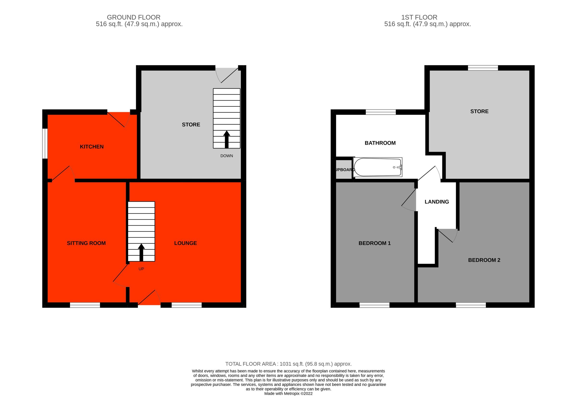 2 bed detached house for sale in Llanrug, Caernarfon LL55 Zoopla