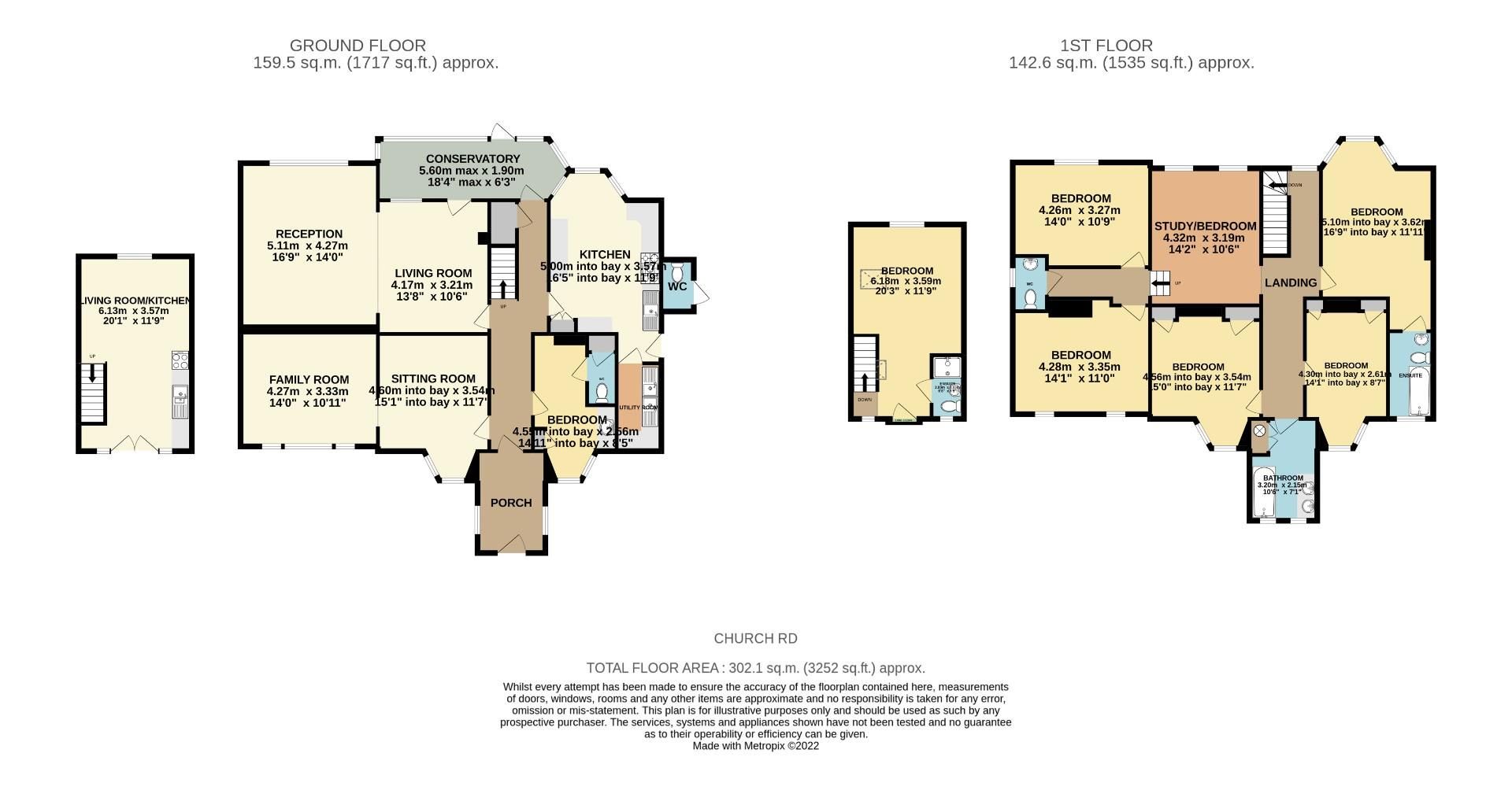 5 bed detached house for sale in Church Road, Watford WD17 Zoopla