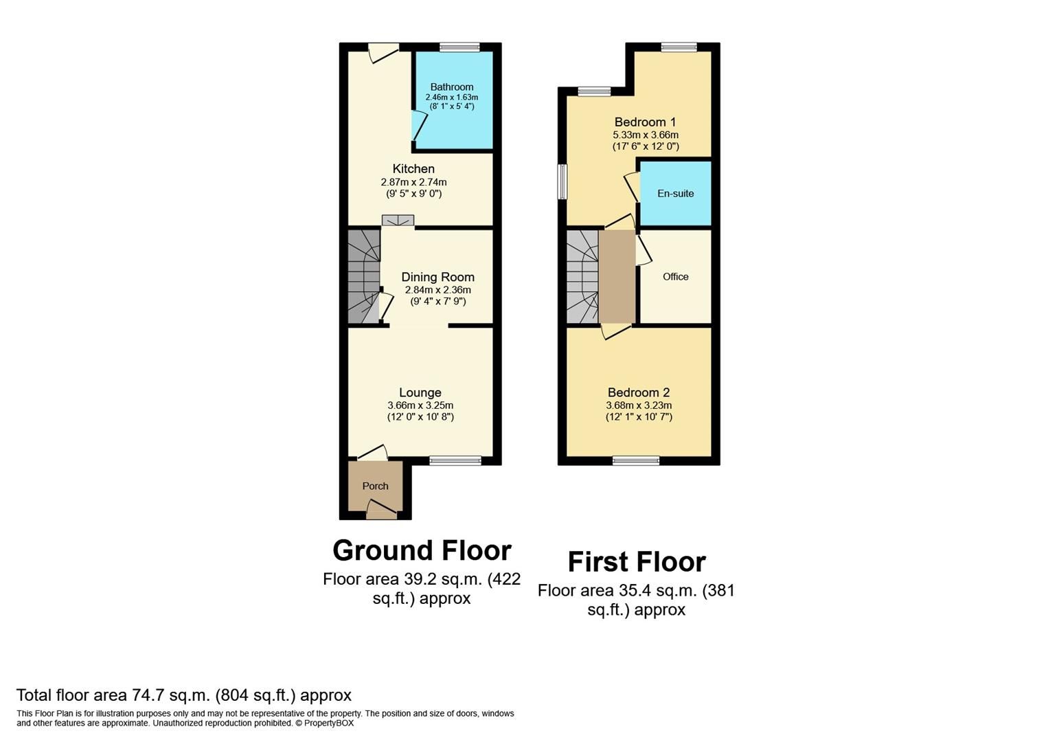 2 bed terraced house for sale in Bangor Terrace, Cauldon Low ST10 Zoopla
