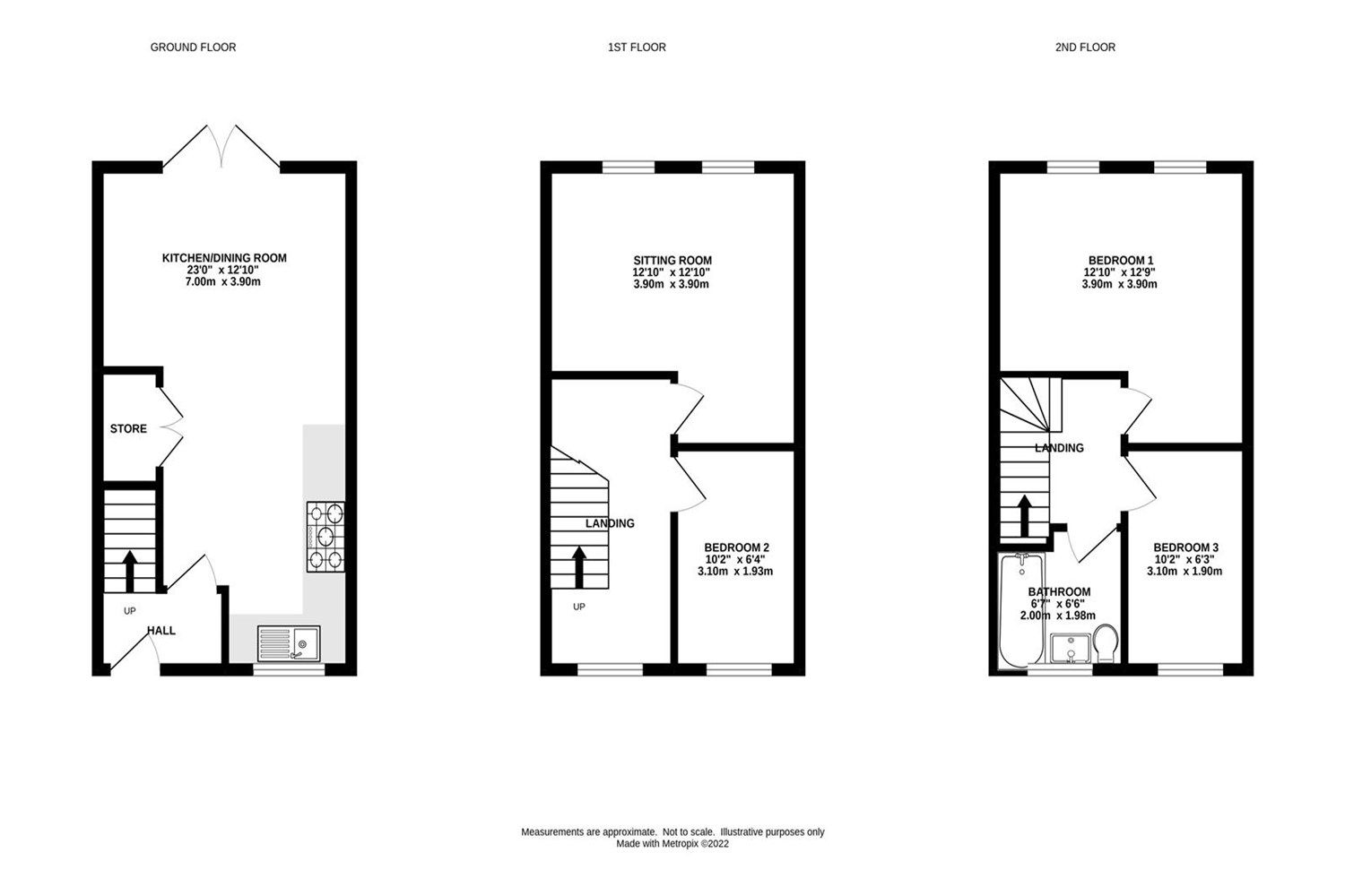 3 bed terraced house to rent in Gower Hey Gardens, Hyde SK14 Zoopla
