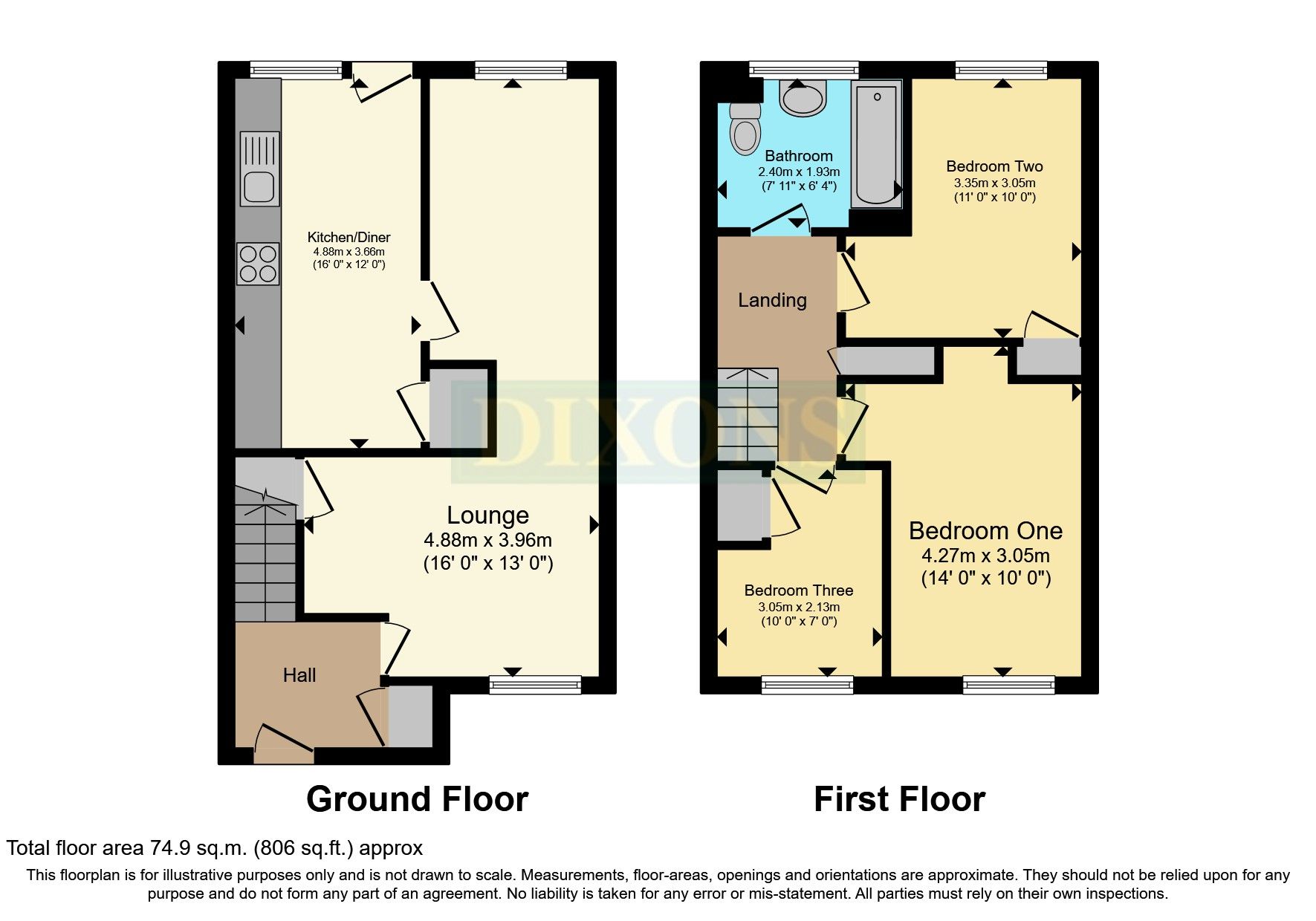 3 bed end terrace house for sale in Watton Green, Birmingham, West