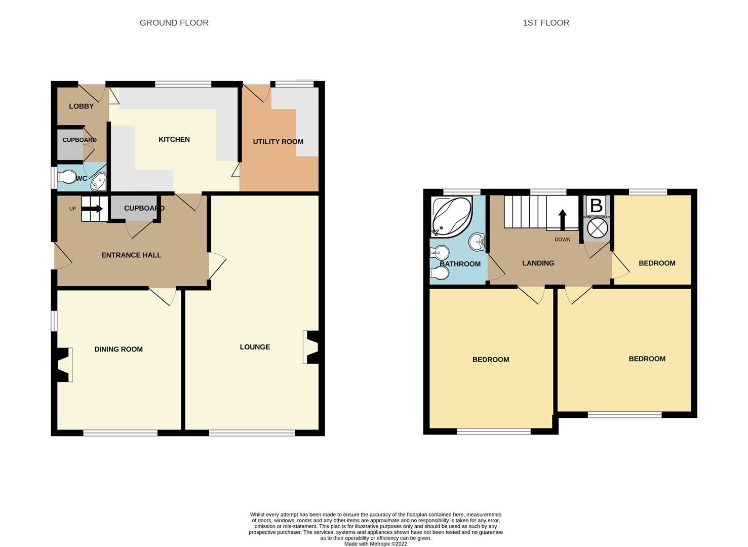 3 bed detached house for sale in Acres Road, Brierley Hill DY5 Zoopla