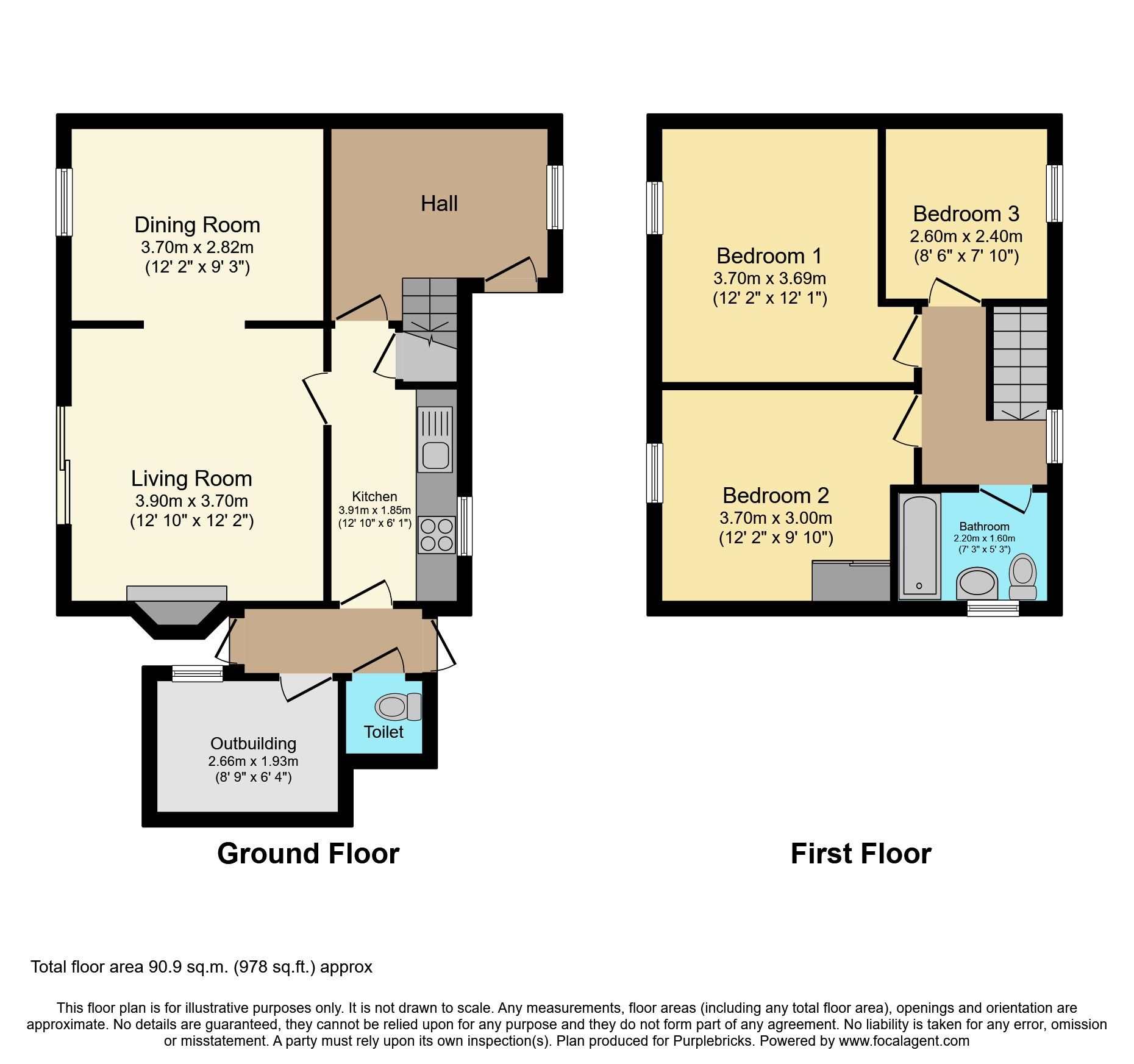 3 bed semidetached house for sale in Holgate Mount, Barnsley S70 Zoopla