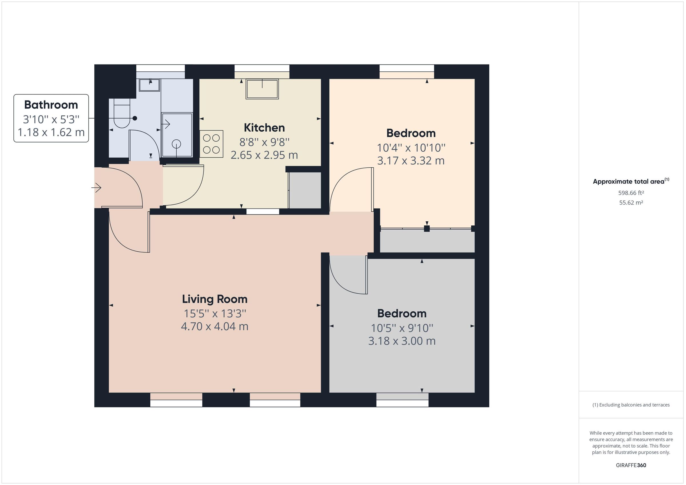 2 bed flat for sale in Fairwood Road, Cardiff CF5 Zoopla