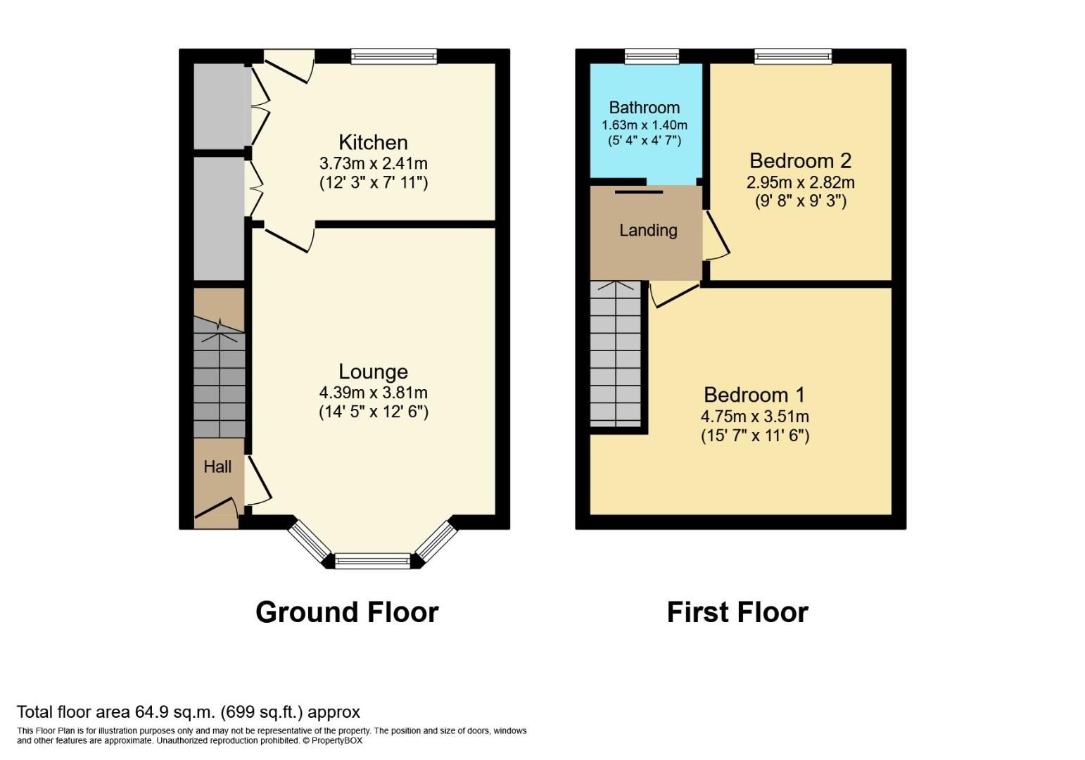 2 bed terraced house for sale in Holborn Avenue, Holbrooks, Coventry