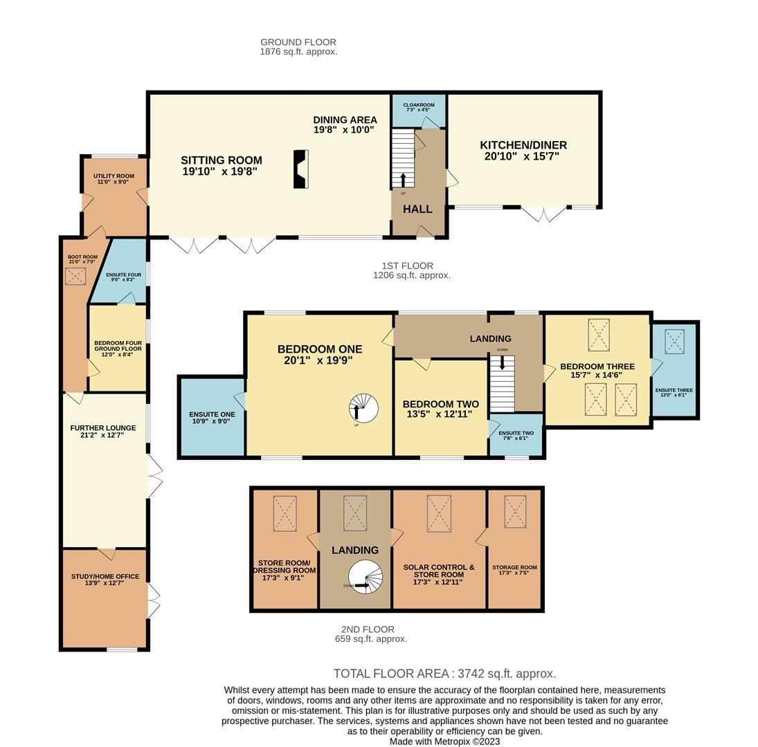 4 bed barn conversion for sale in Mill Lane, Caunton, Newark NG23 Zoopla