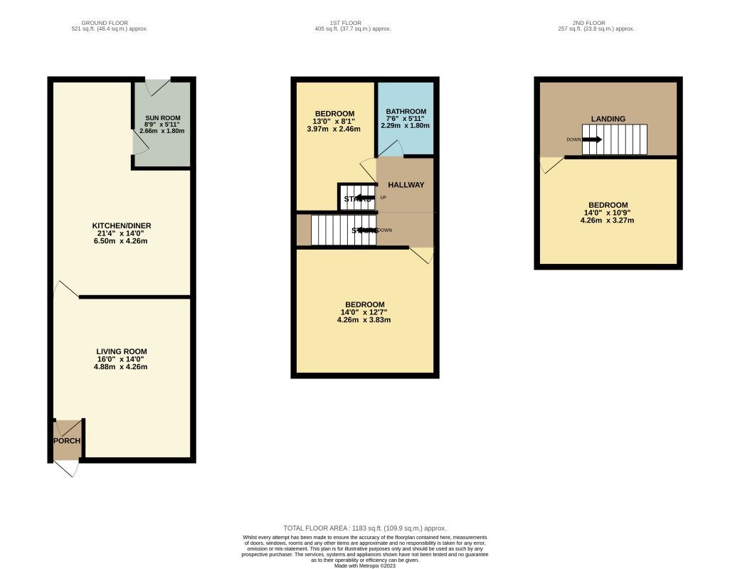 3 bed terraced house for sale in 38 Athelstane Road, Conisbrough