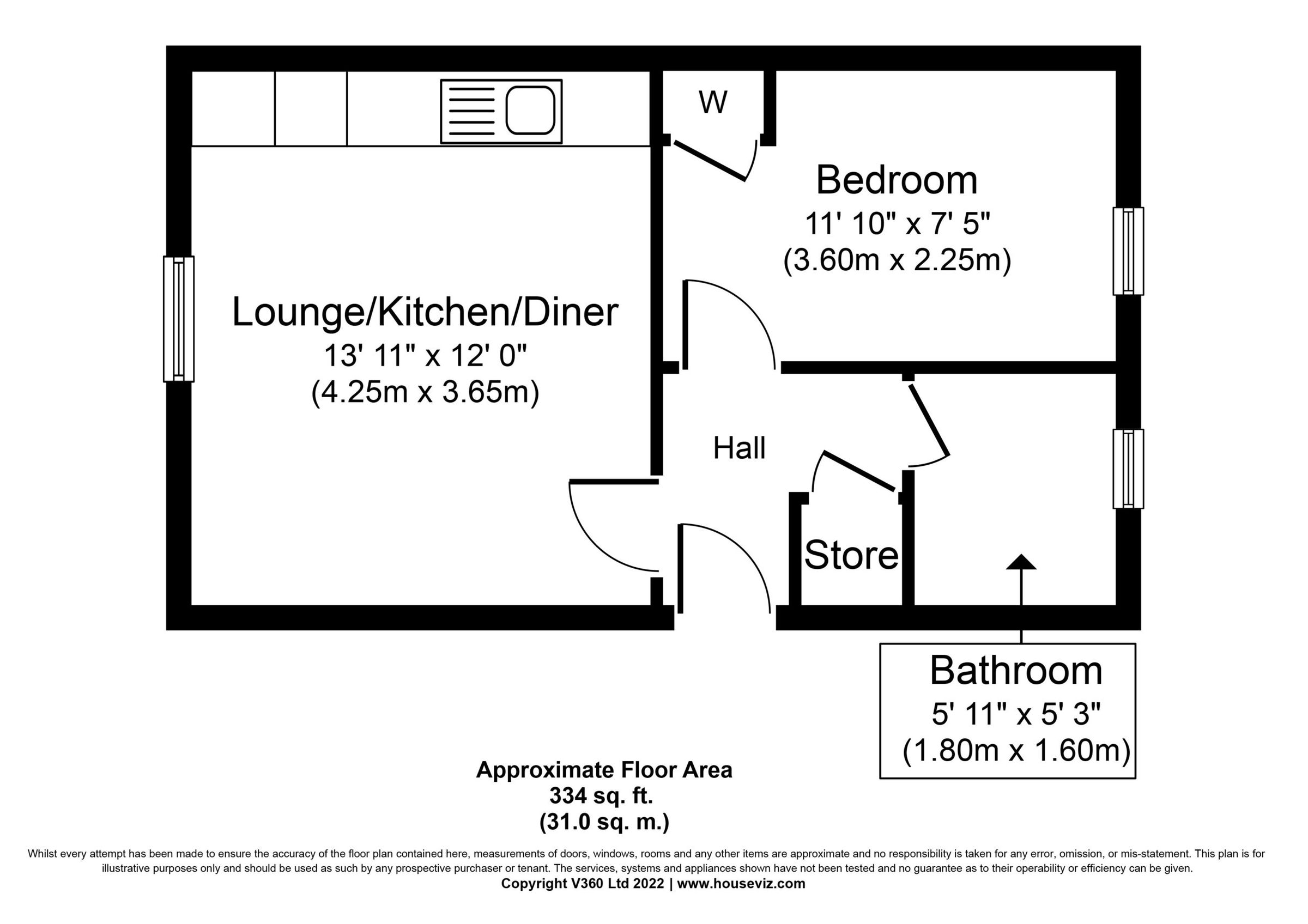 1 bed flat for sale in 9 Relief Land, Inveraray, Argyll PA32 Zoopla