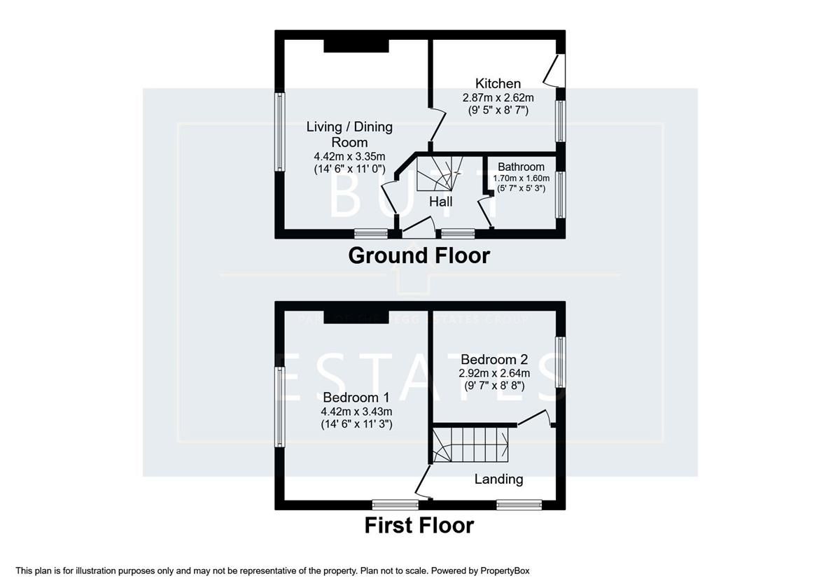 2 bed semidetached house for sale in Chestnut Avenue, Exeter EX2 Zoopla