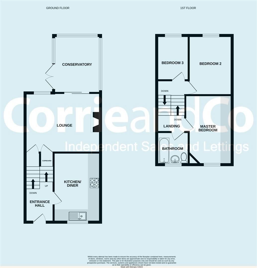 3 bed semidetached house for sale in Thurlow Way, BarrowInFurness