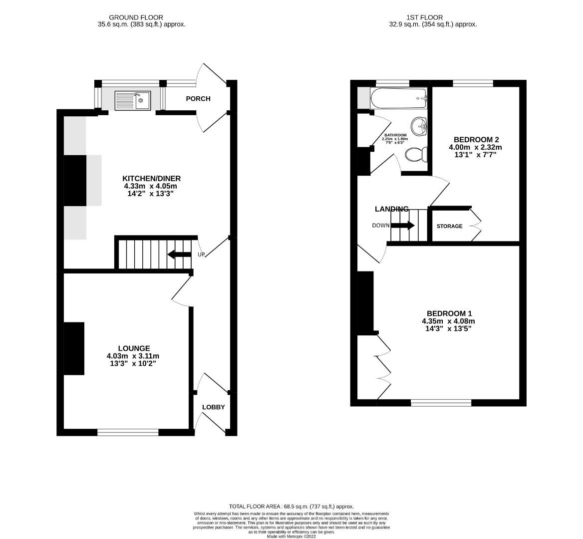 2 bed terraced house for sale in Spring Street, Rishton, Blackburn BB1 Zoopla