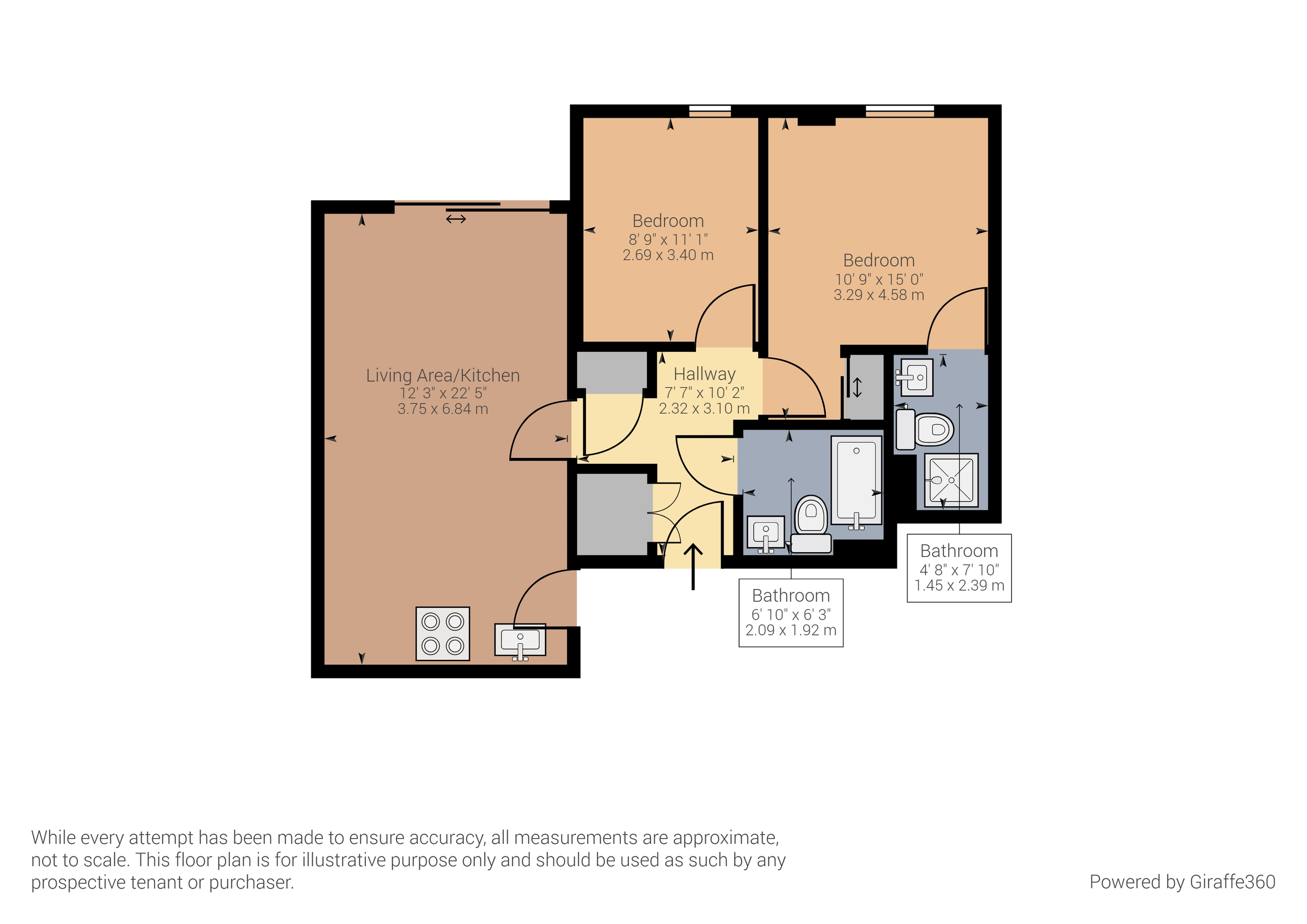 2 bed flat to rent in Phoenix Street, Millbay, Plymouth PL1 Zoopla