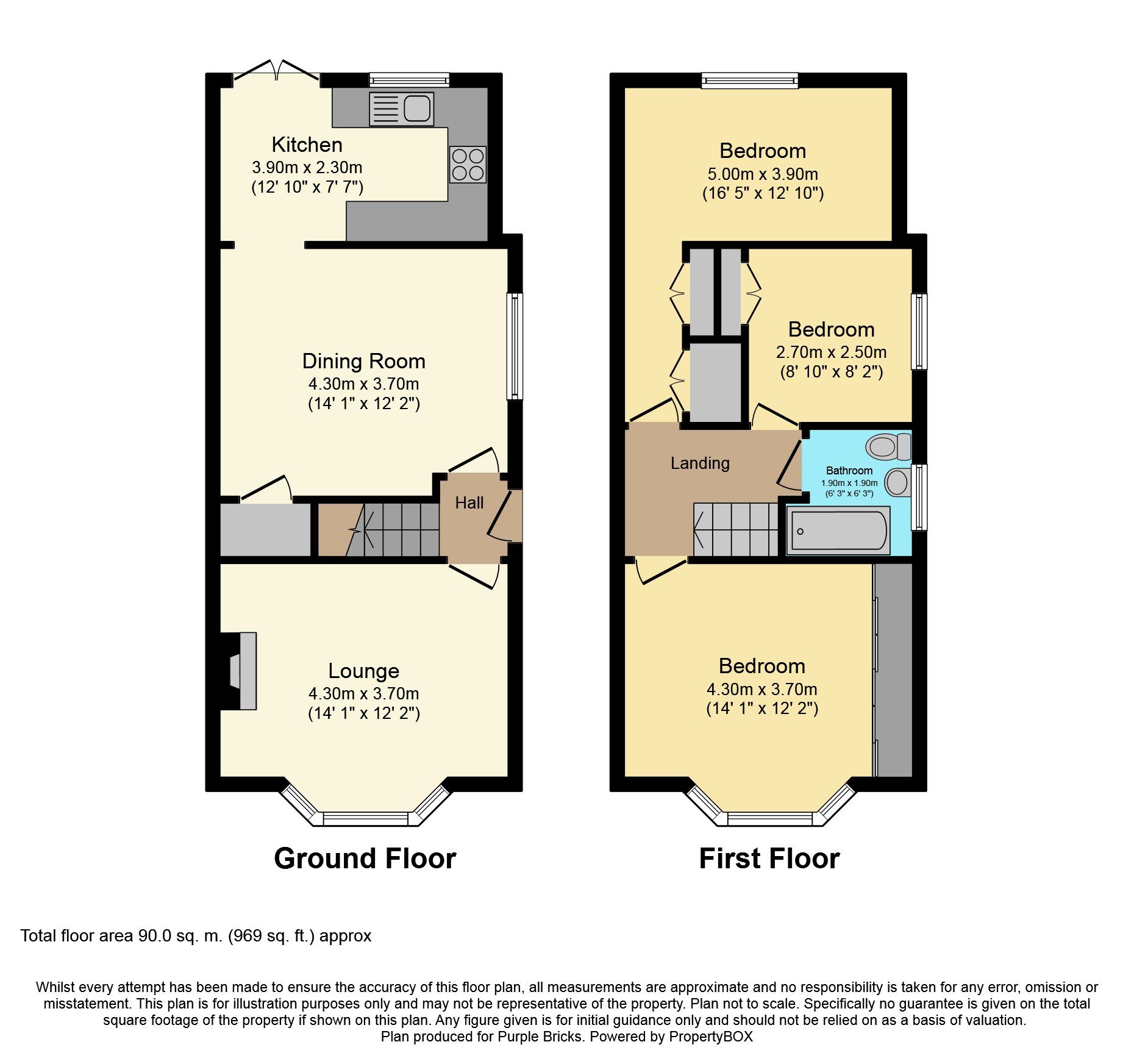 3 bed semidetached house for sale in Brecklands, Rotherham S60 Zoopla