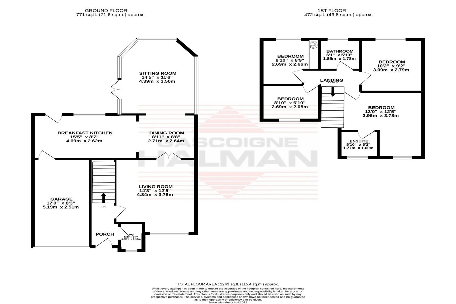 4 bed detached house for sale in Lavington Avenue, Cheadle SK8 Zoopla