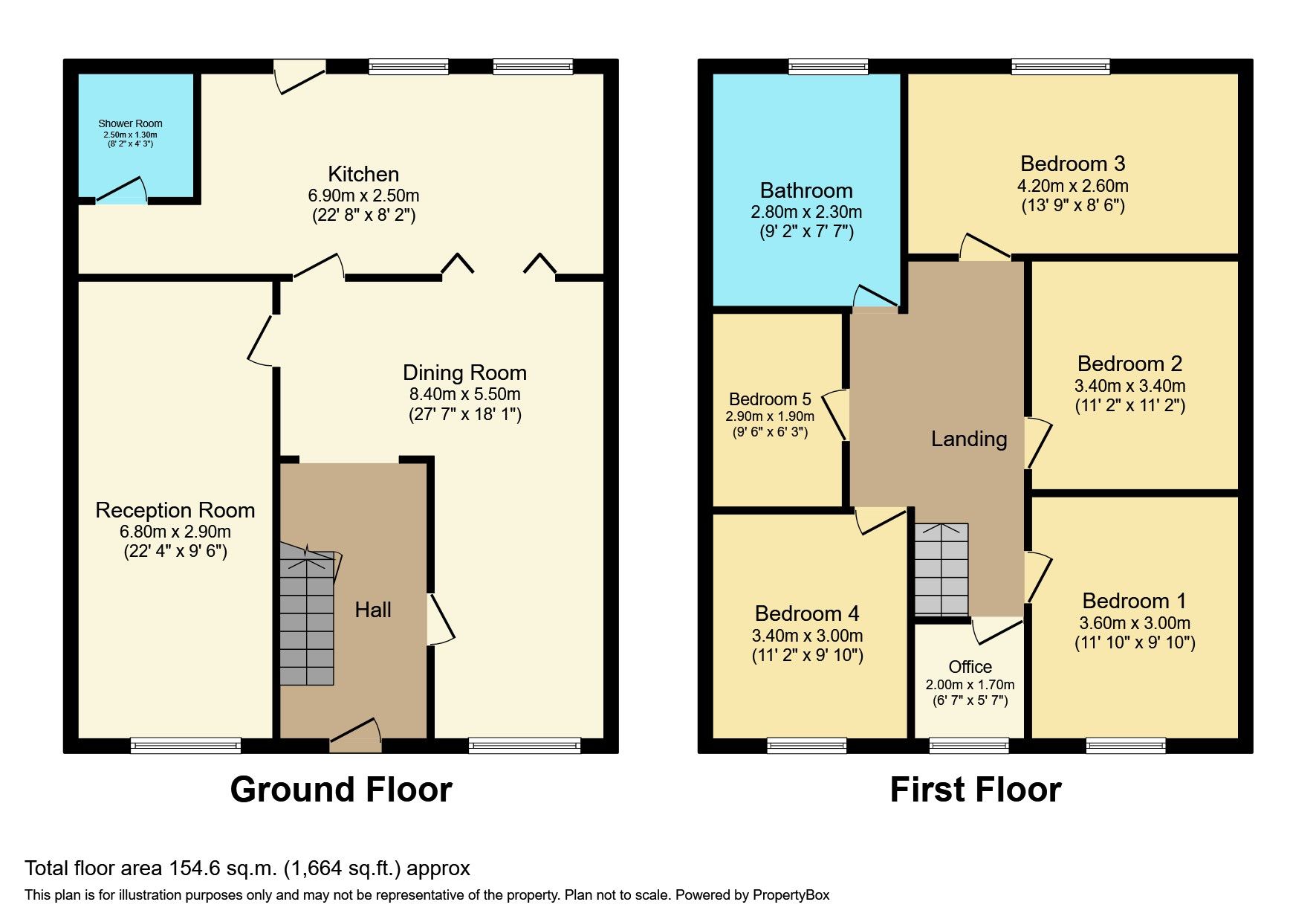 5 bed semidetached house for sale in Eastleigh Grove, Bradford BD5 Zoopla