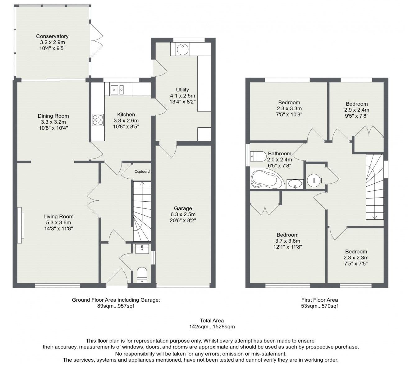 4 bed linkdetached house for sale in Huge Potential, Gainsborough