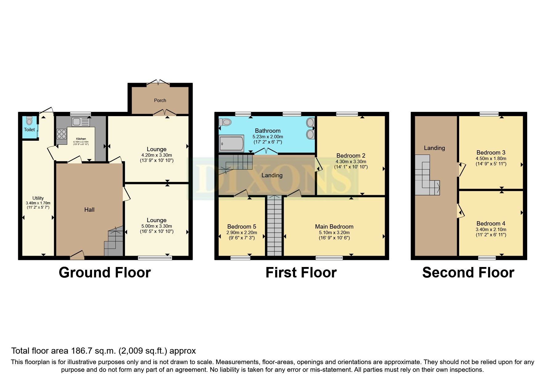 5 bed semidetached house for sale in Madison Avenue, Birmingham, West