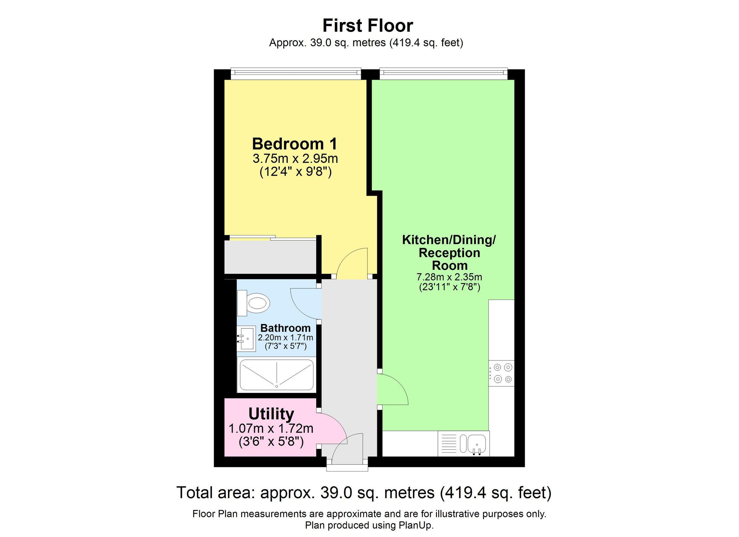 1 bed flat to rent in Coldhams Lane, Cambridge, Cambridgeshire CB1 Zoopla
