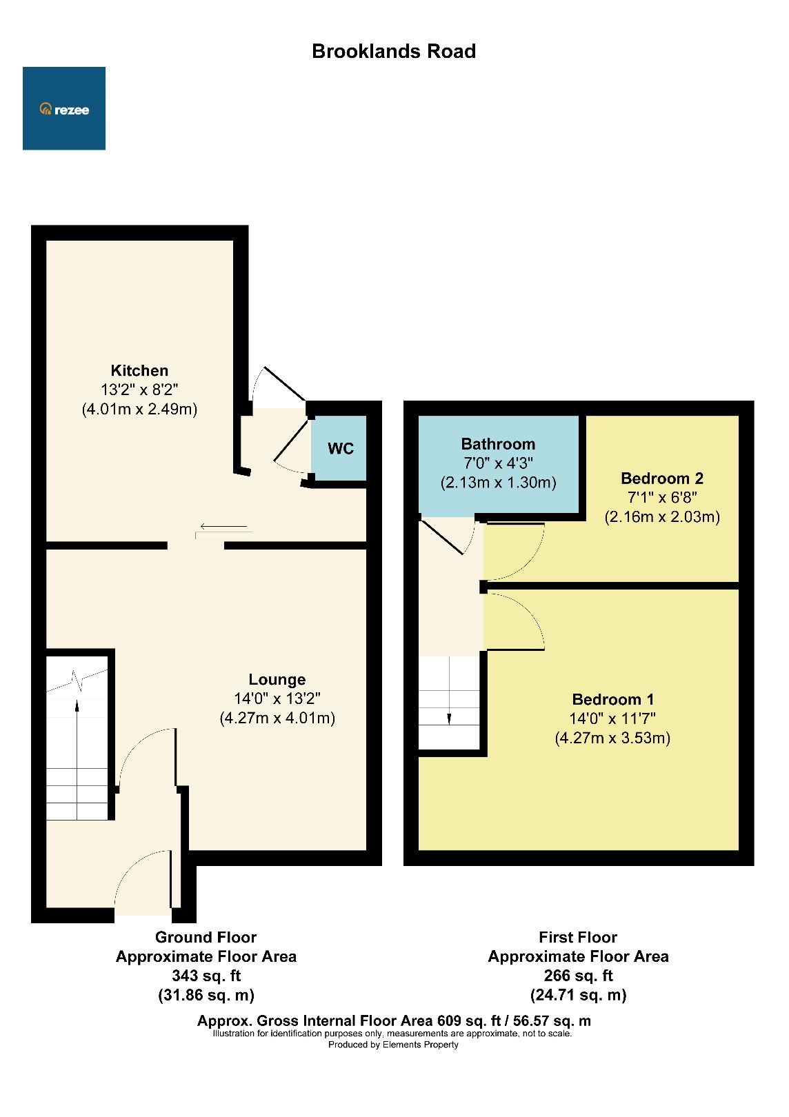 2 bed terraced house for sale in Brooklands Road, Hull HU5 Zoopla