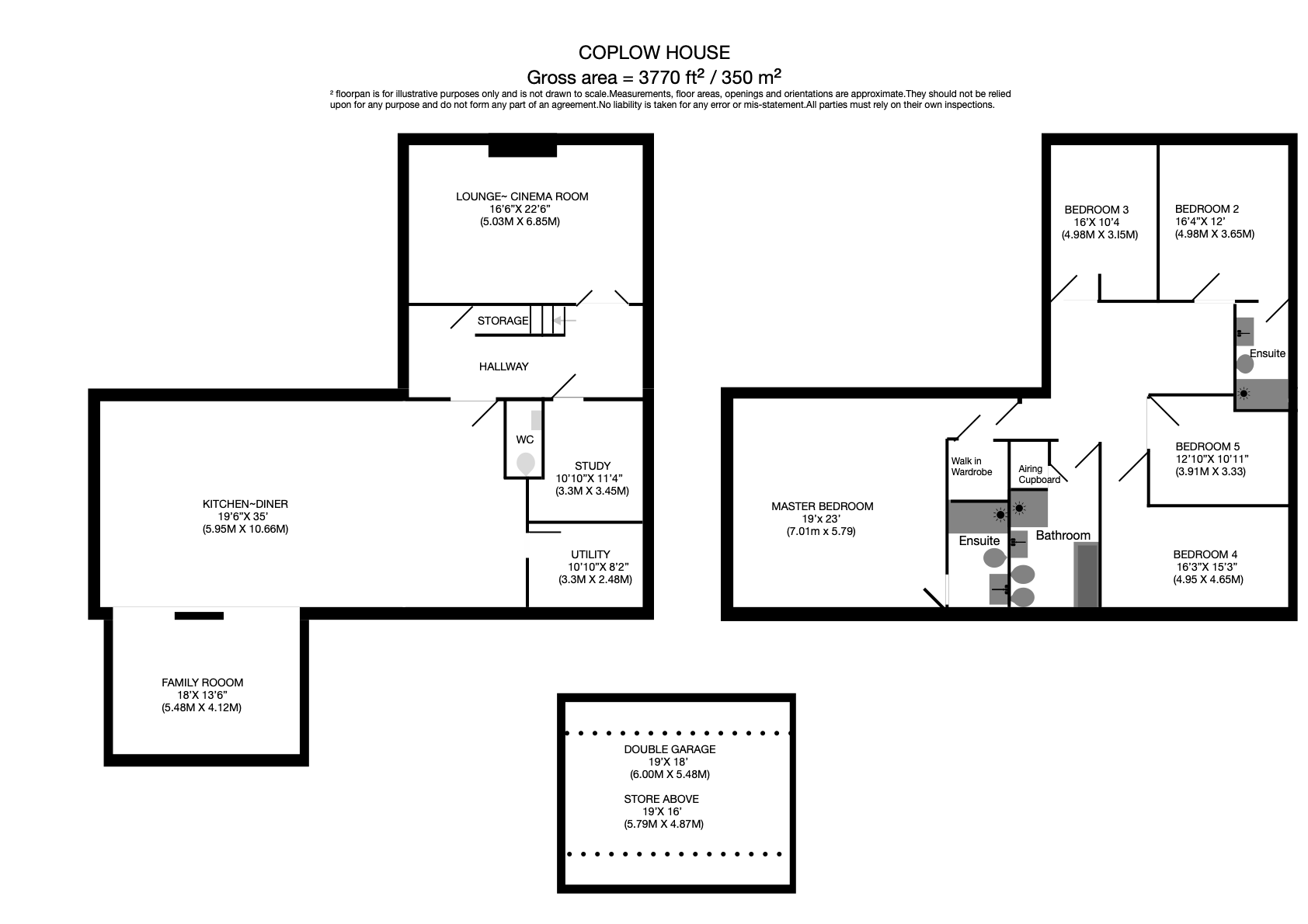 5 bed detached house for sale in Coplow House, Coplow Lane, Billesdon