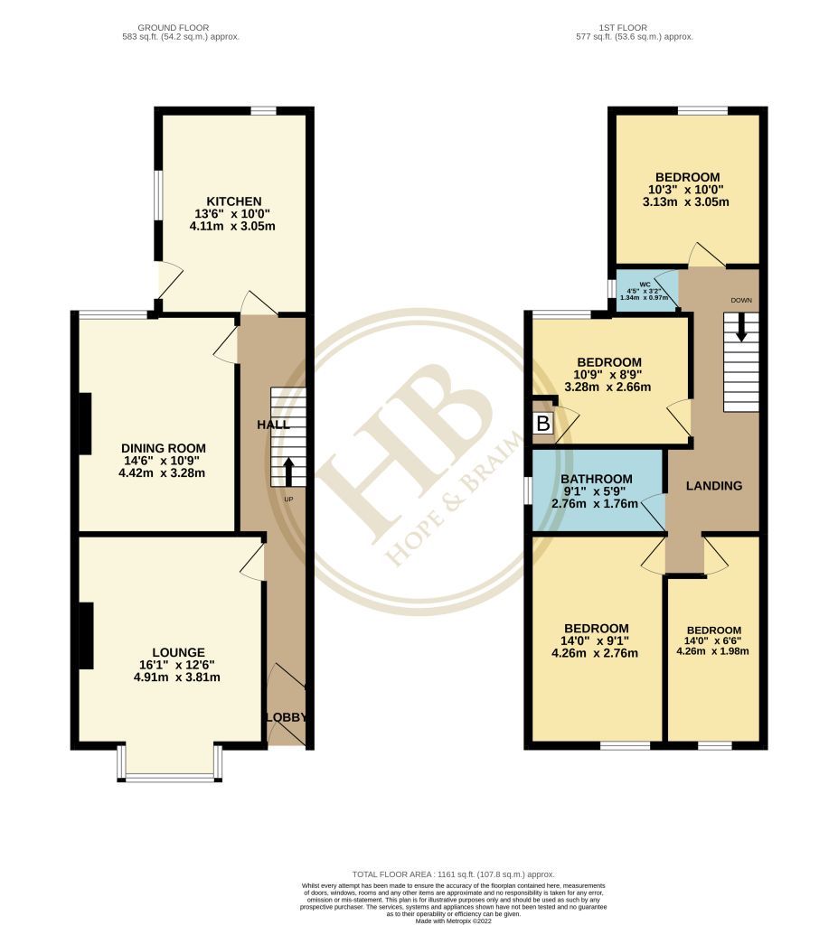 4 bed semidetached house for sale in Upgang Lane, Whitby YO21 Zoopla