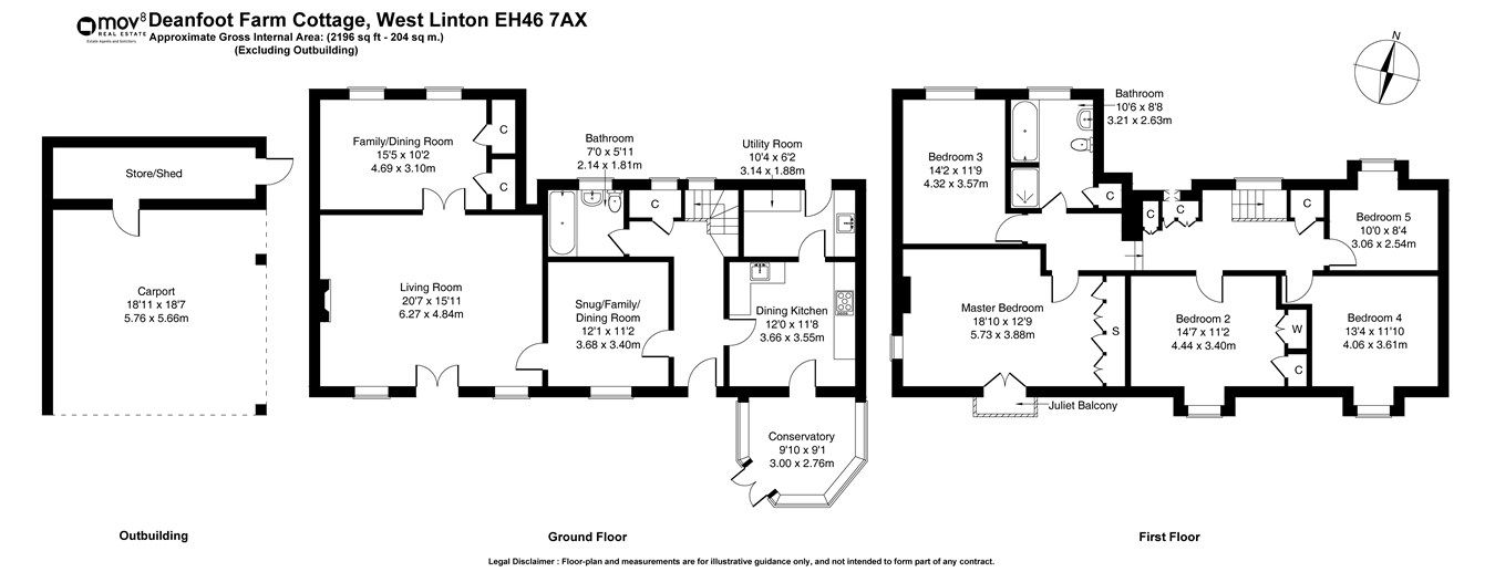 5 bed cottage for sale in West Linton EH46 Zoopla