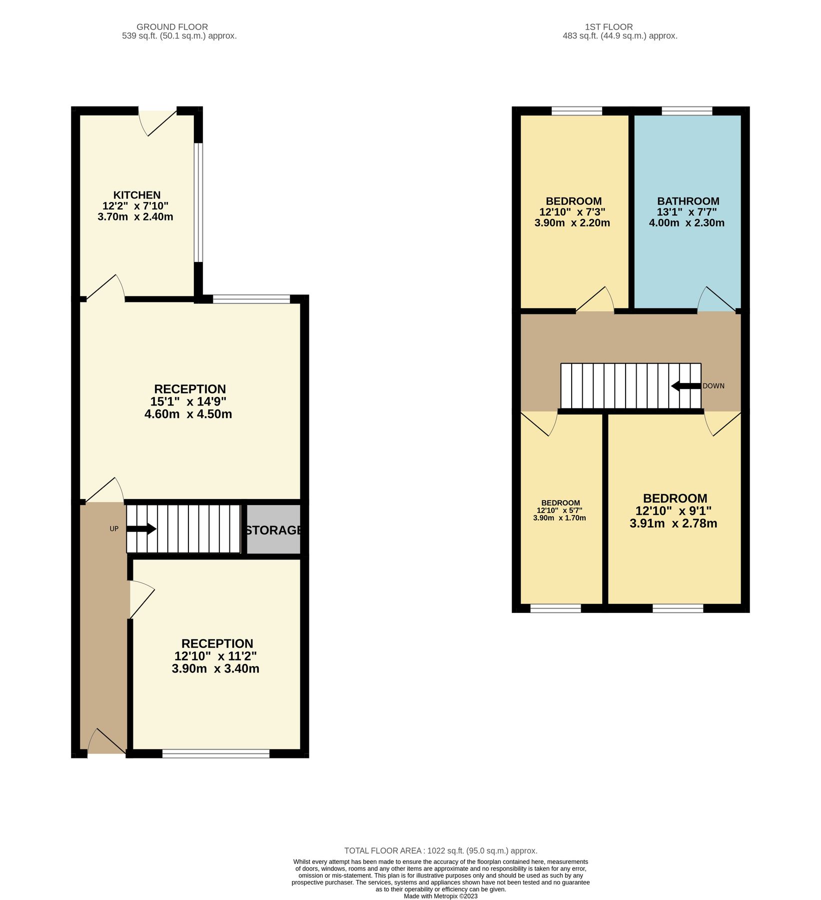 3 bed terraced house for sale in Horbury Drive, Bury, Greater Manchester BL8 Zoopla