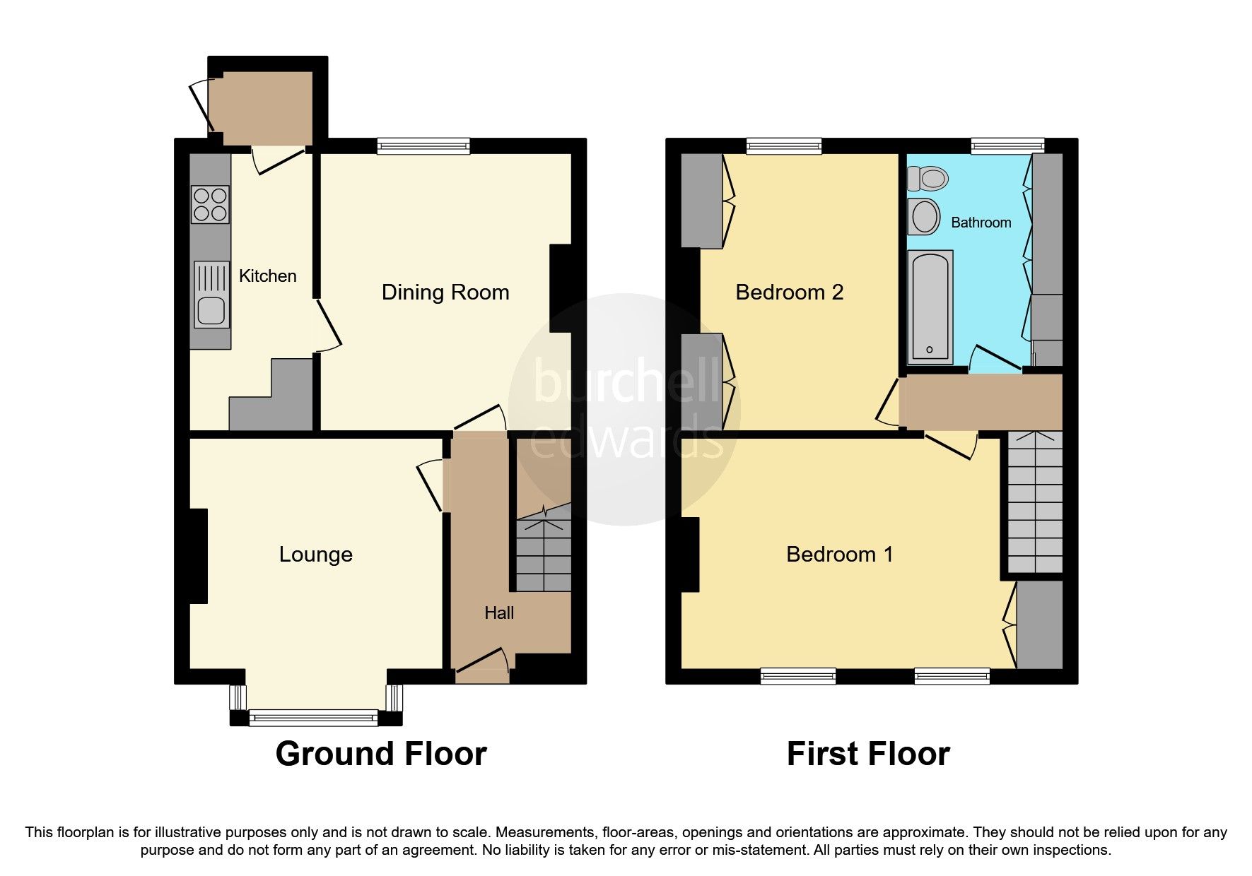 2 bed semidetached house for sale in Langley Avenue, Somercotes, Alfreton DE55 Zoopla