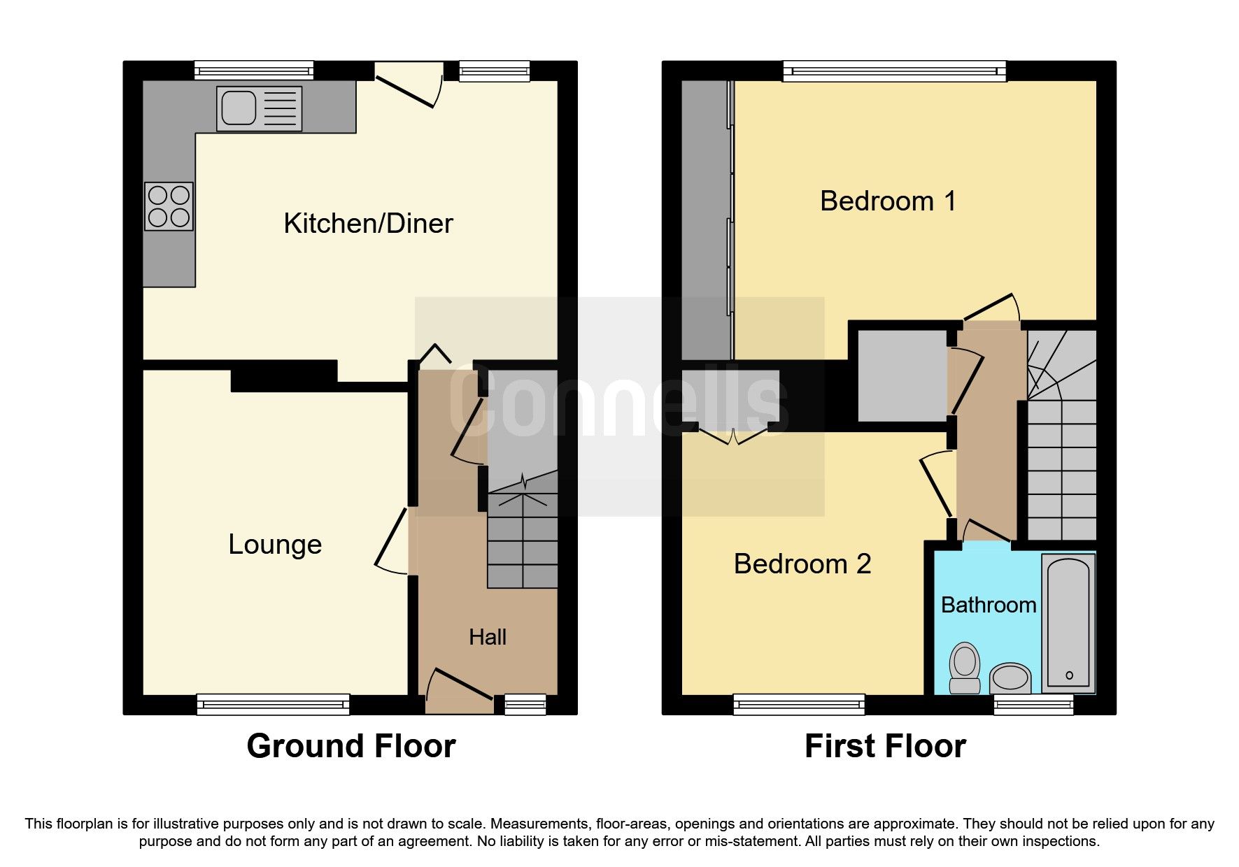 2 bed semidetached house for sale in Junction Street, Oldbury B69 Zoopla