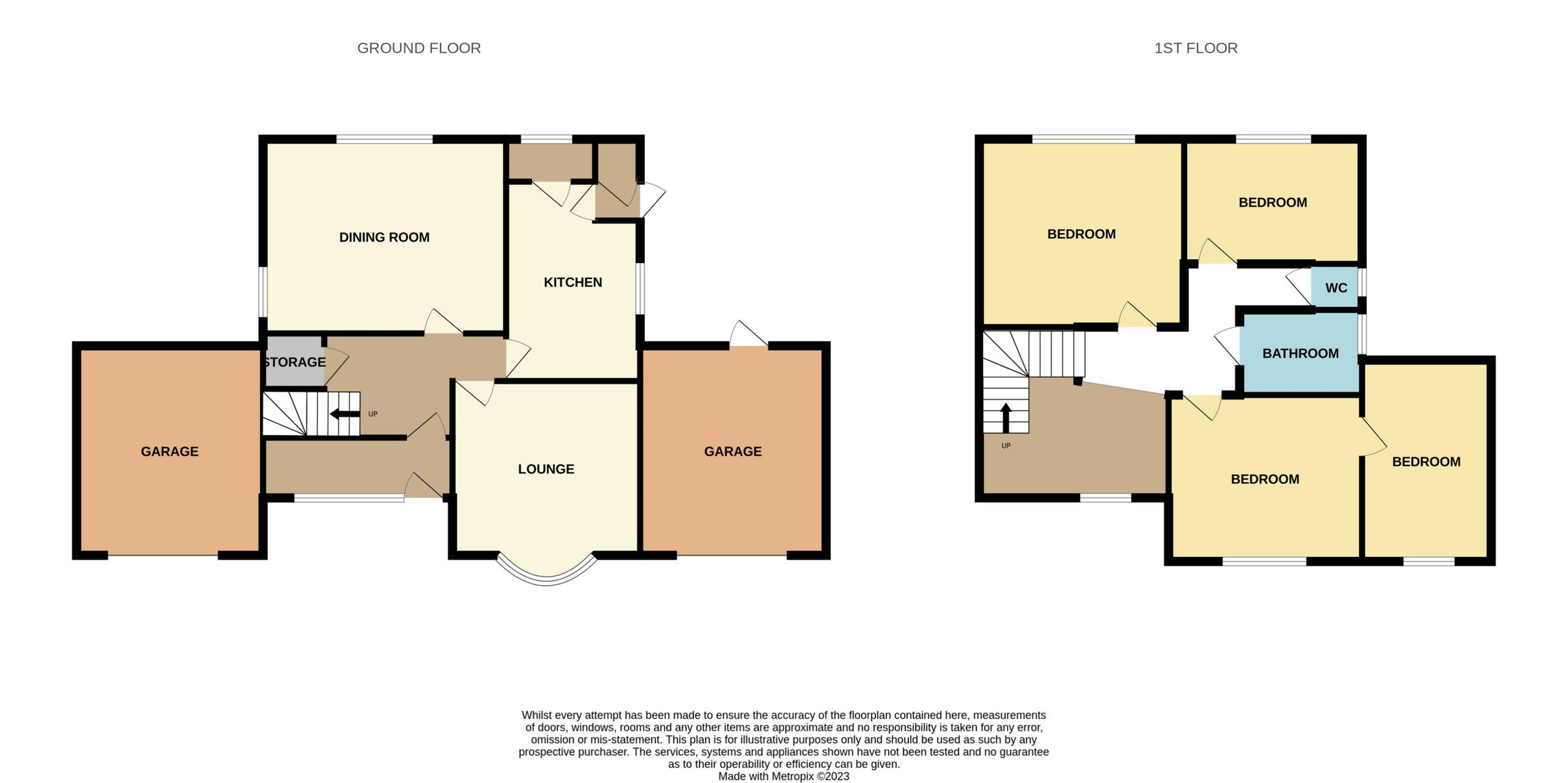3 bed detached house for sale in Thorntree Drive, Denton Burn, Newcastle Upon Tyne NE15 Zoopla
