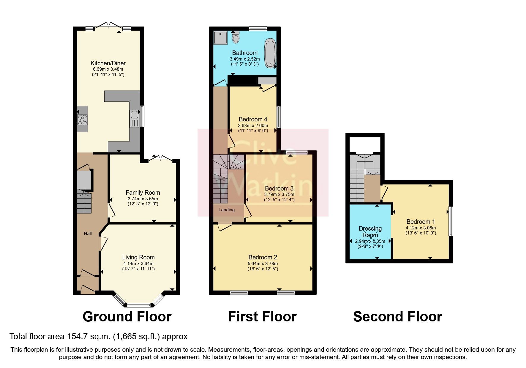 5 bed semidetached house for sale in Rossett Road, Liverpool L23 Zoopla