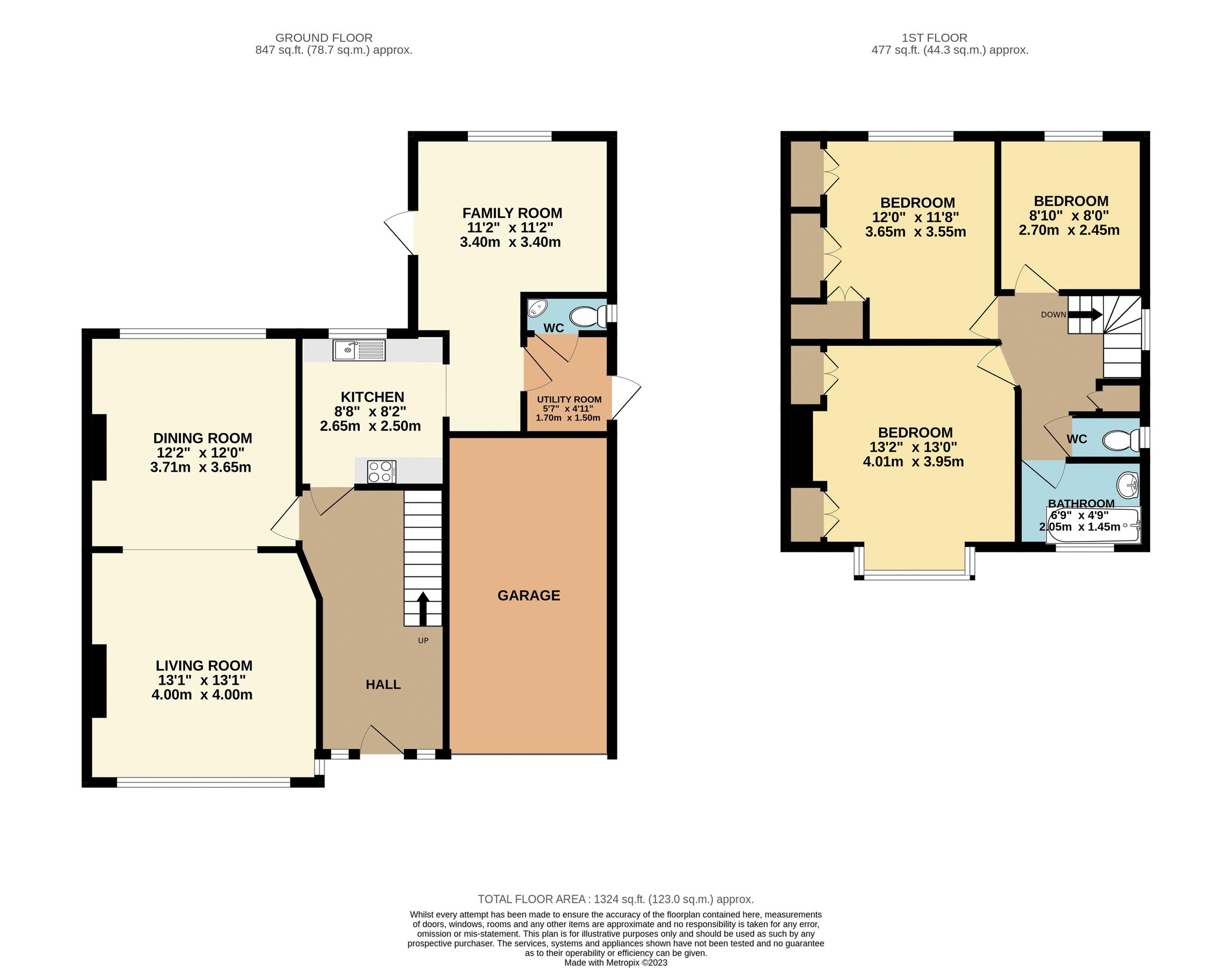 3 bed semidetached house for sale in Mulgrave Road, Sutton SM2 Zoopla