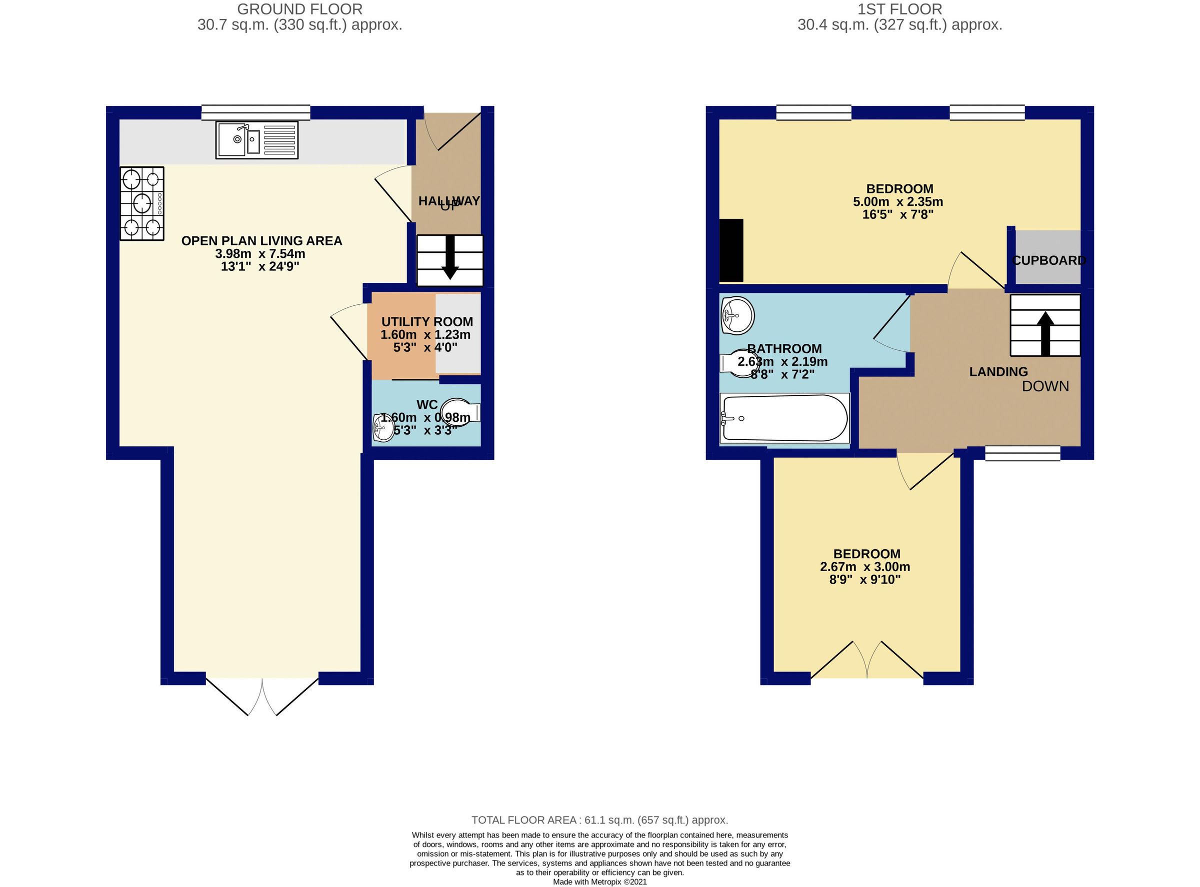 2 bed cottage for sale in Blacksnape Road, Hoddlesden, Darwen BB3 Zoopla