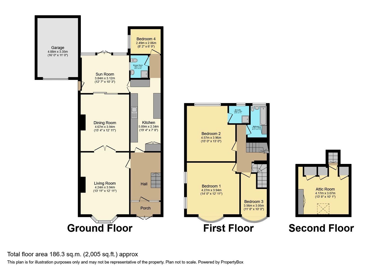 4 bed semidetached house for sale in Victoria Avenue, Porthcawl CF36