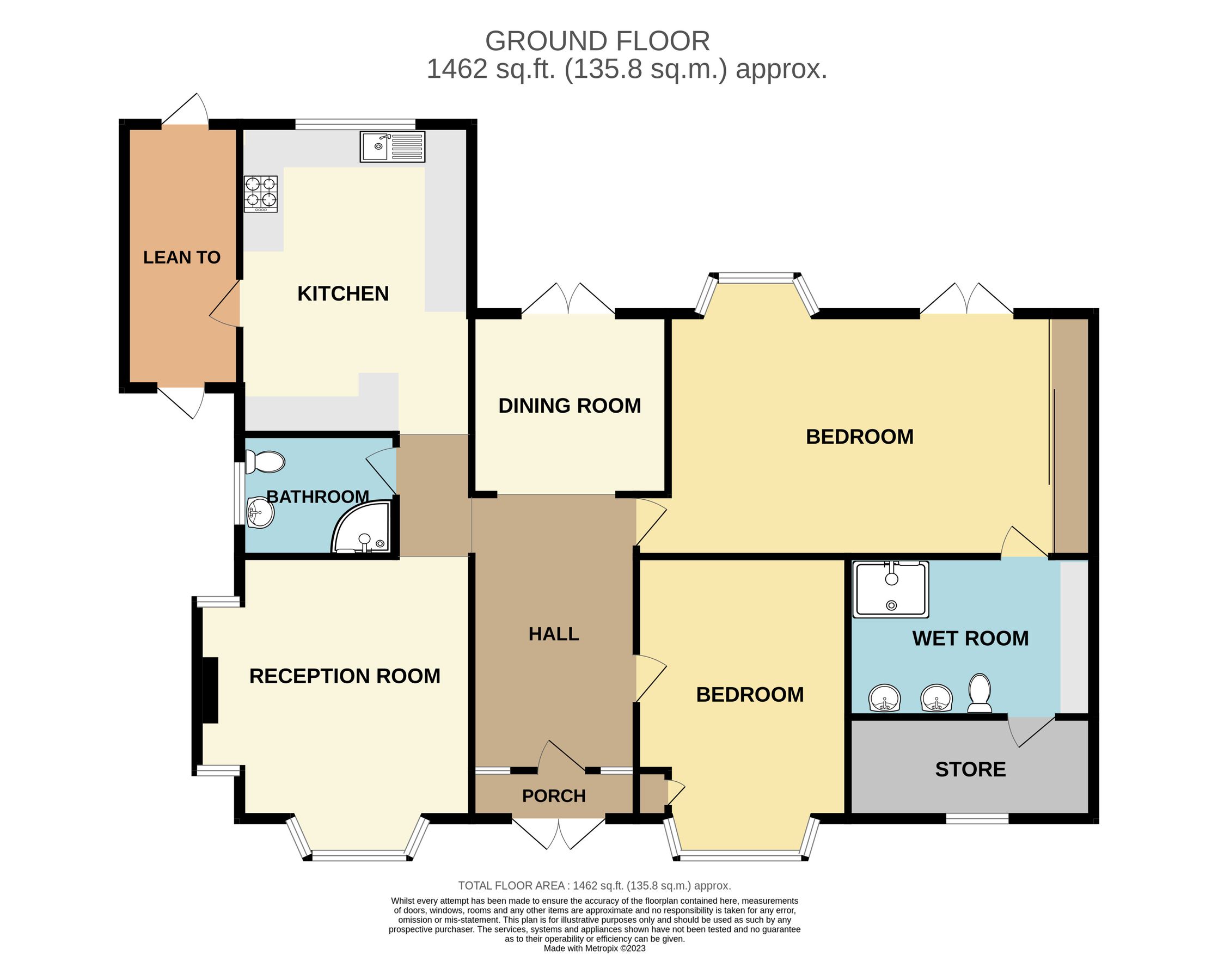2 bed detached bungalow for sale in Stafford Road, Wallington SM6 Zoopla