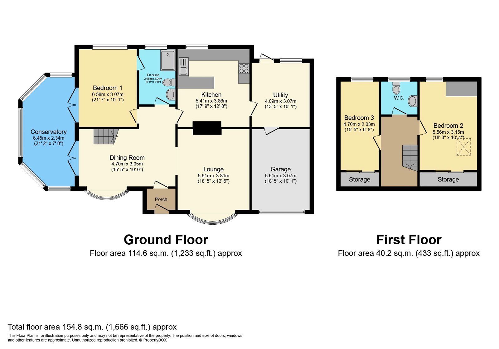 3 bed bungalow for sale in Coton Road, Nether Whitacre B46 Zoopla