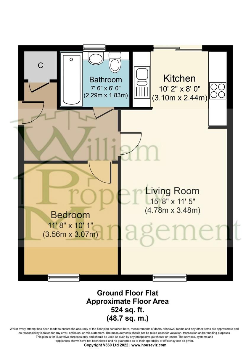 1 bed flat to rent in Edward Vinson Drive, Faversham ME13 Zoopla