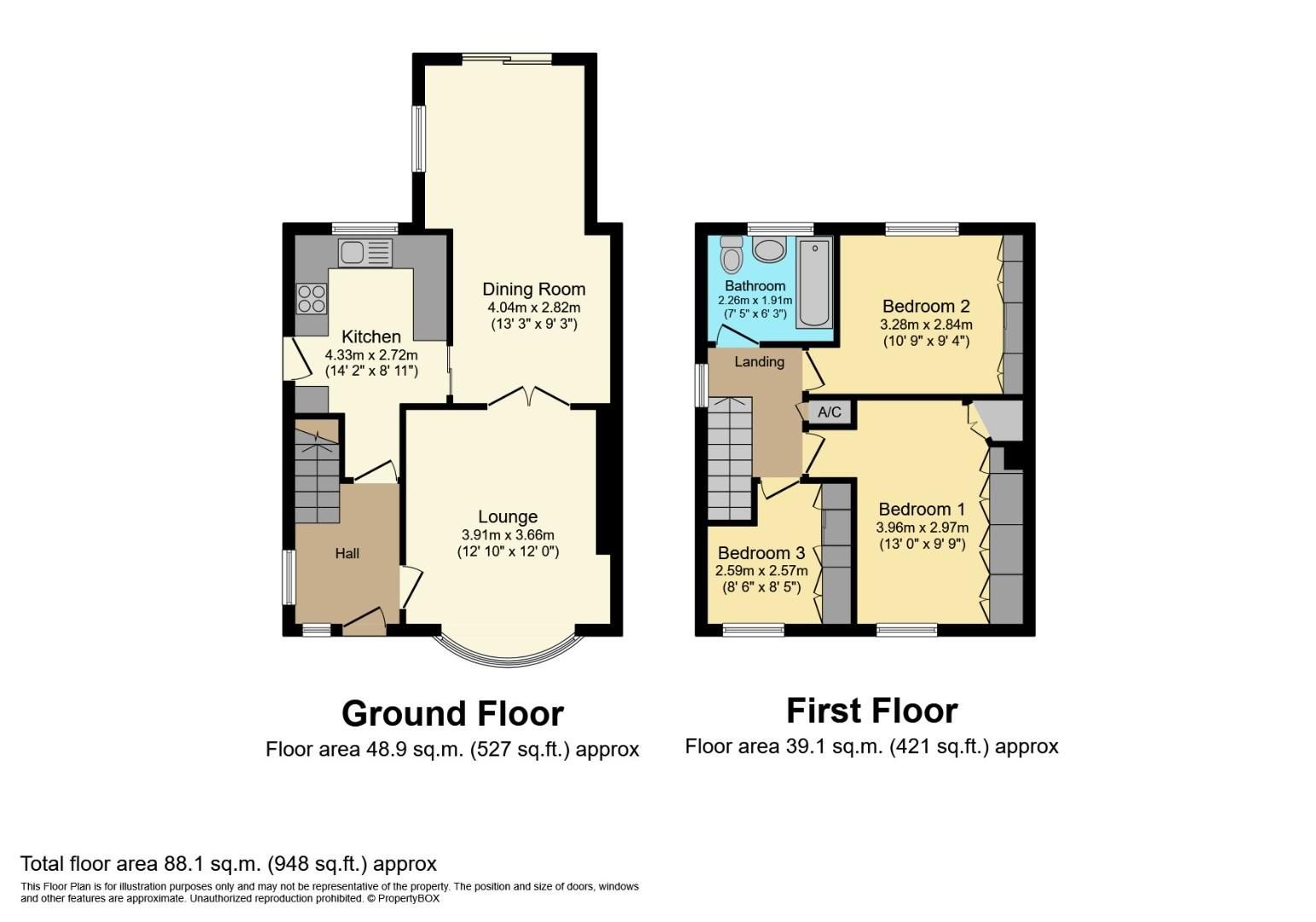 3 bed semidetached house for sale in Roxburgh Road, Nuneaton CV11 Zoopla