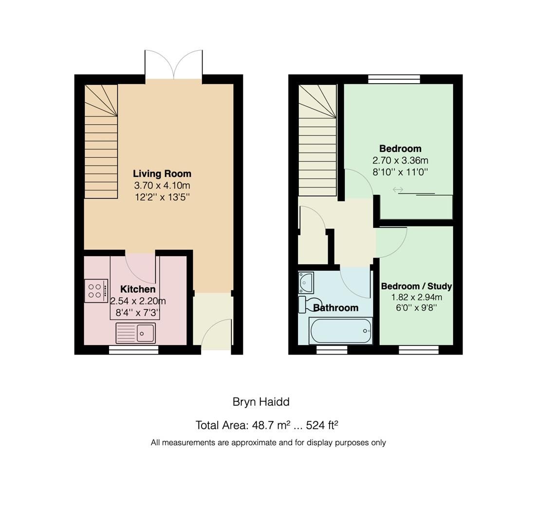 2 bed property to rent in Bryn Haidd, Pentwyn, Cardiff CF23 Zoopla
