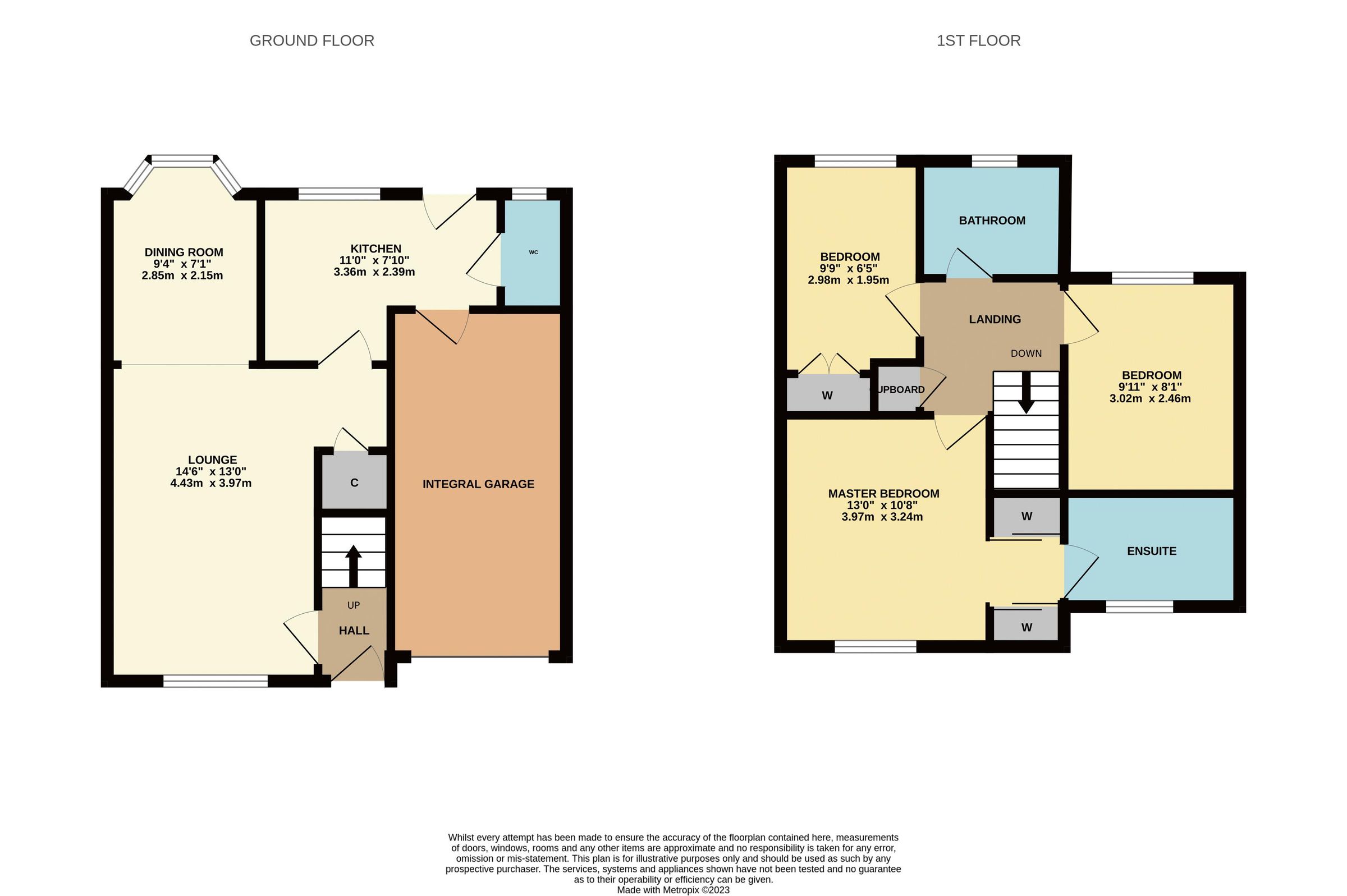 3 bed semidetached bungalow for sale in The Orchard, Ingleby Barwick
