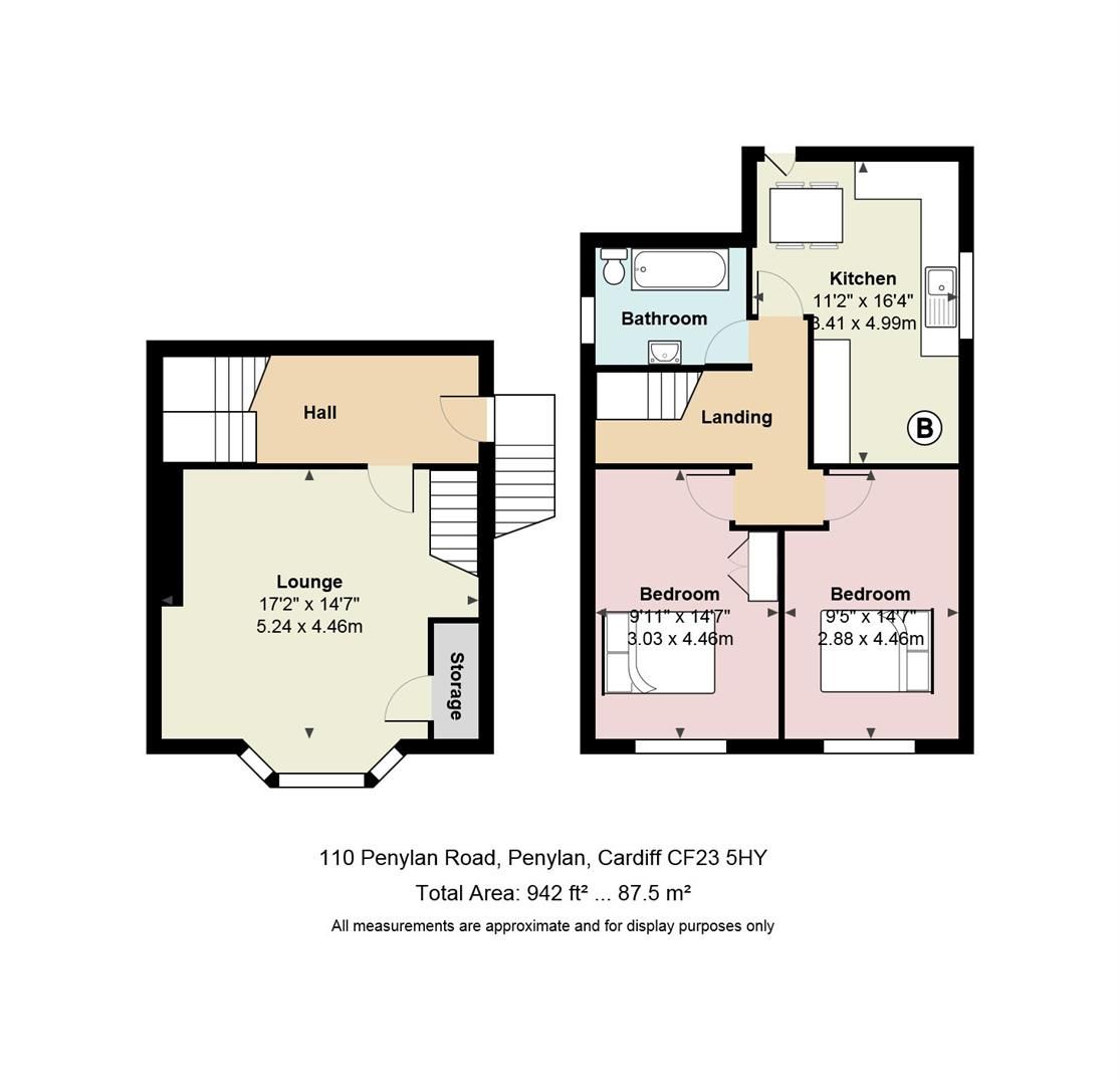2 bed flat for sale in Penylan Road, Penylan, Cardiff CF23 Zoopla