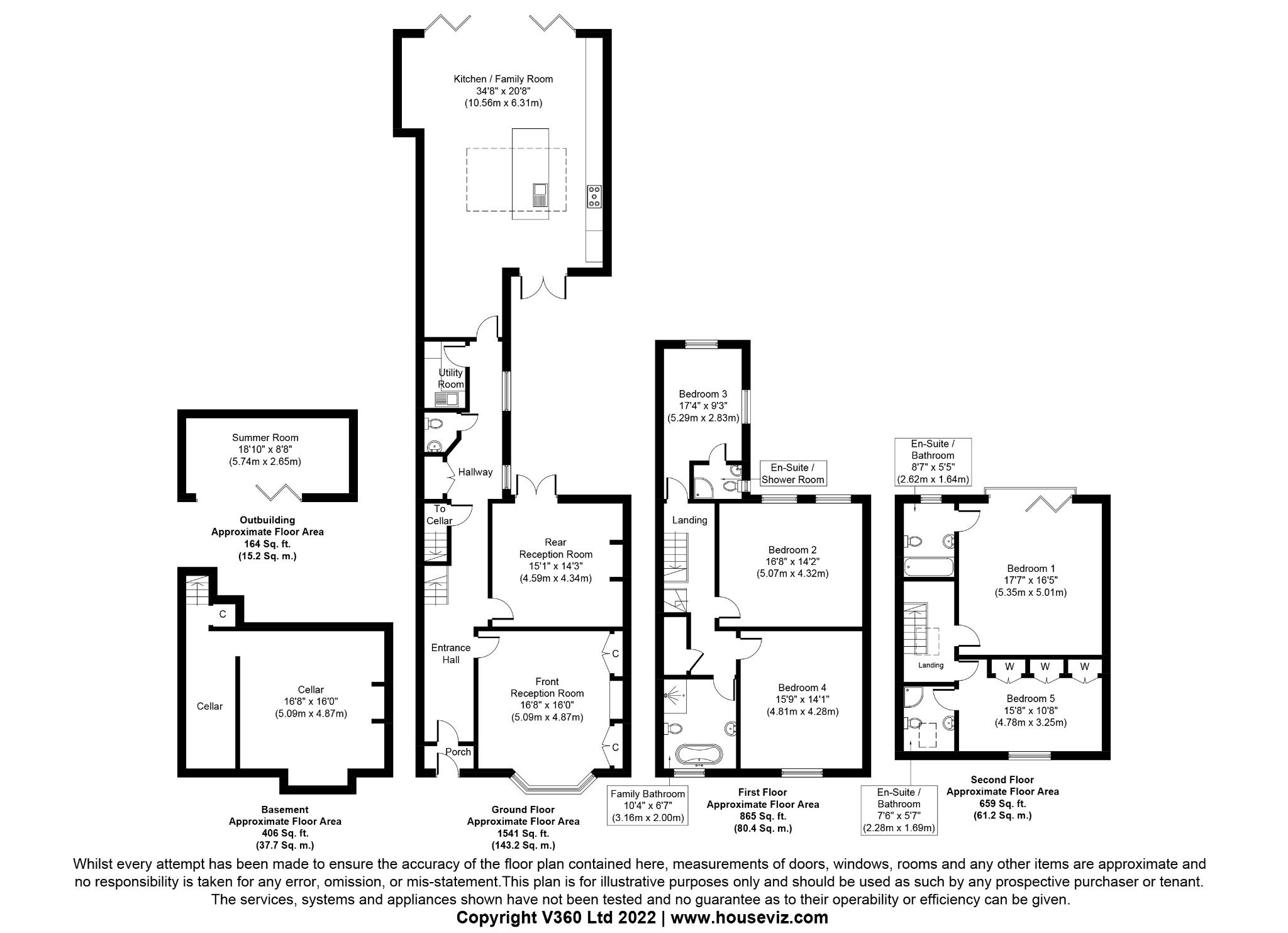 5 bed end terrace house for sale in Victoria Road, Harborne B17 Zoopla