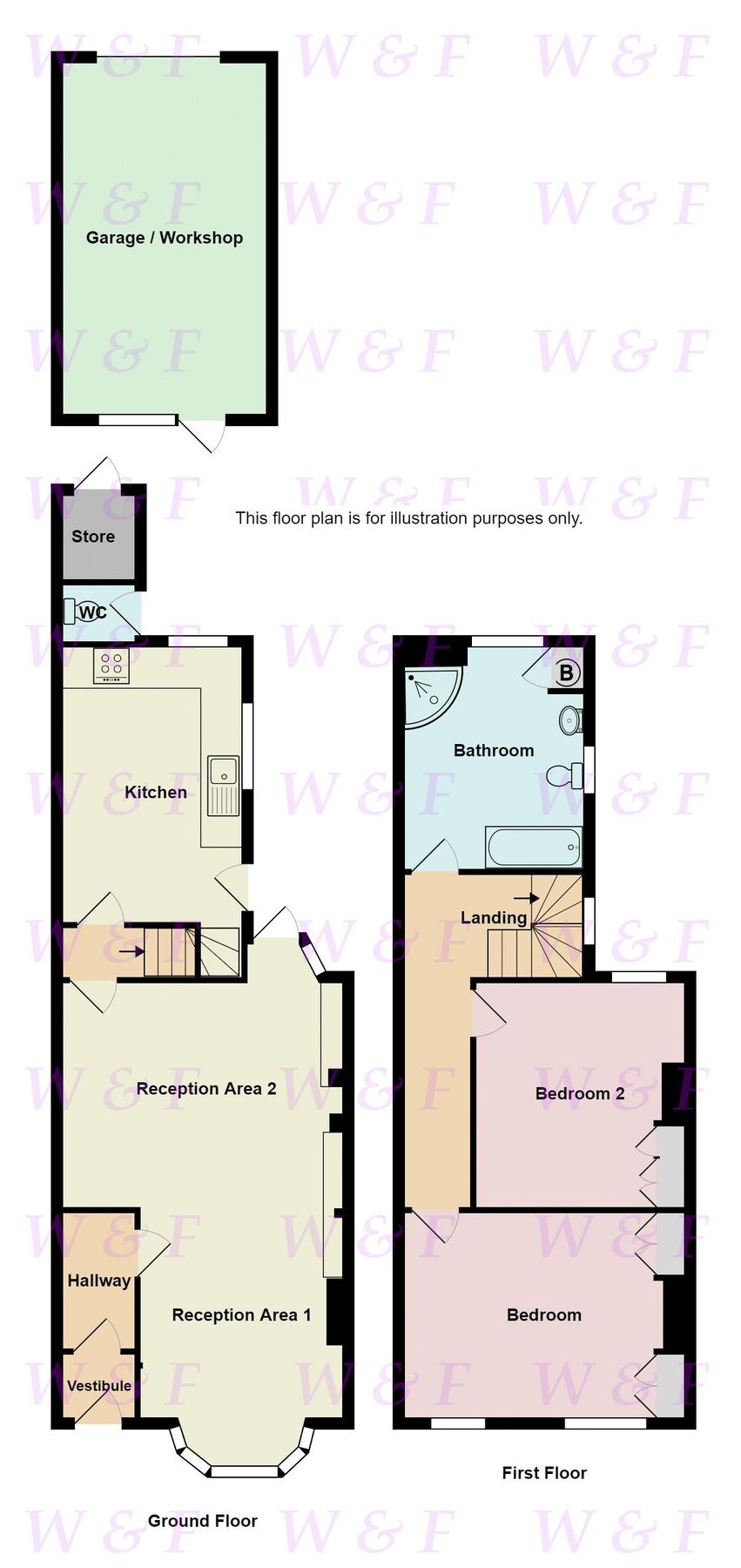 2 bed semidetached house for sale in Road, Erdington