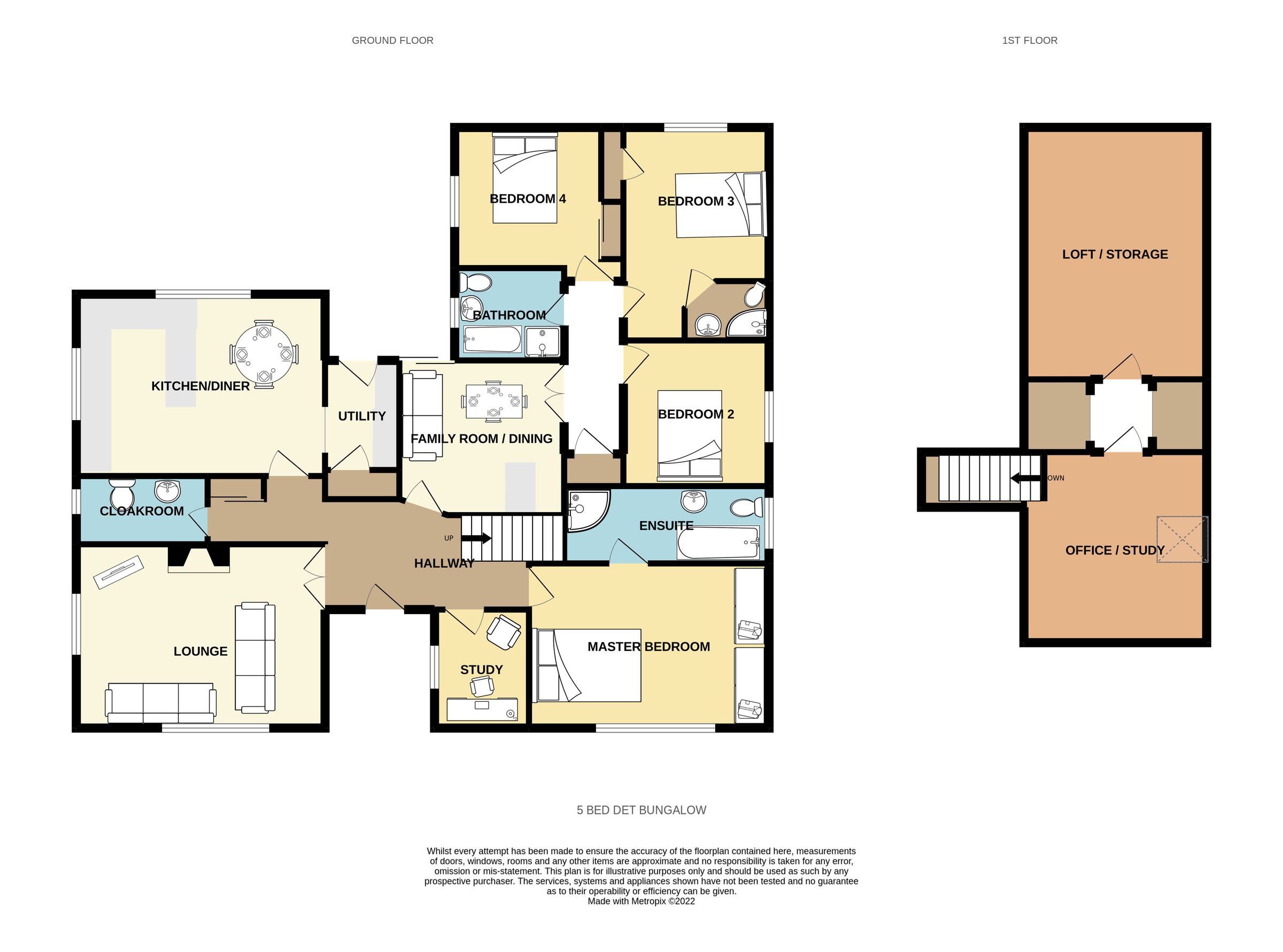 4 bed detached bungalow for sale in Albert Road, Oldmeldrum, Inverurie