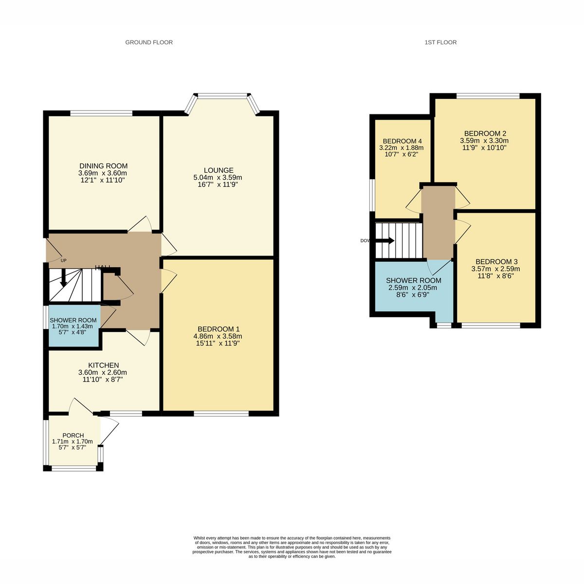 4 bed semidetached bungalow for sale in Beachway, Largs KA30 Zoopla