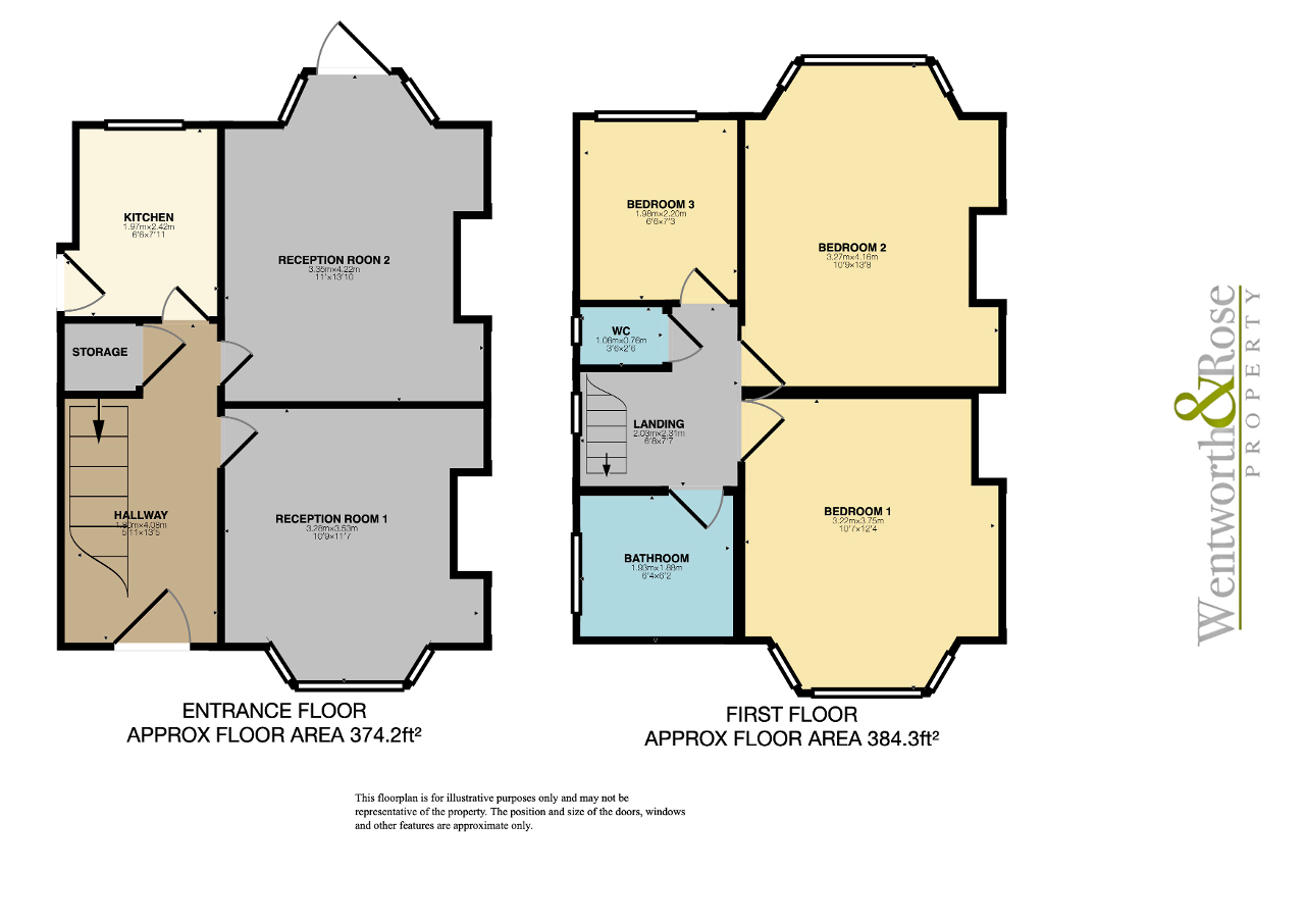 3 bed semidetached house for sale in Lewis Road, Stirchley, Birmingham