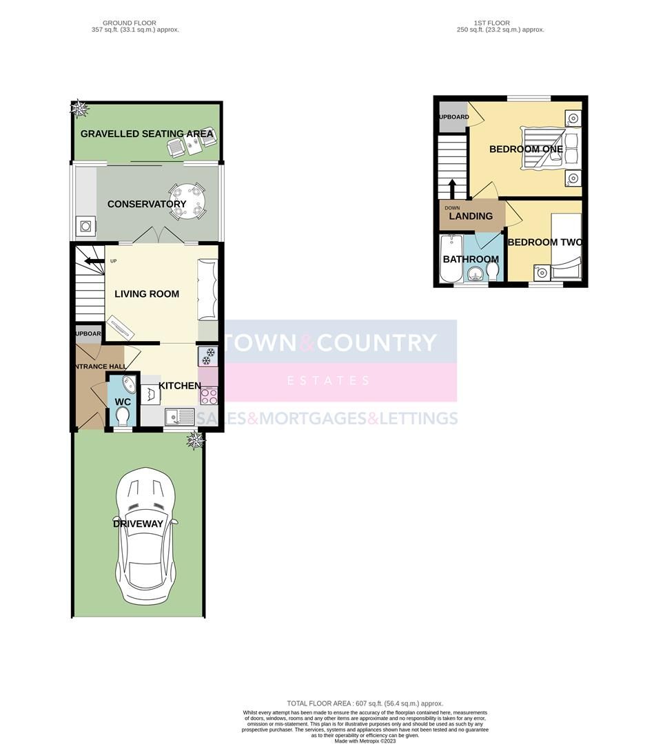2 bed end terrace house for sale in Ashmead, Trowbridge BA14 Zoopla
