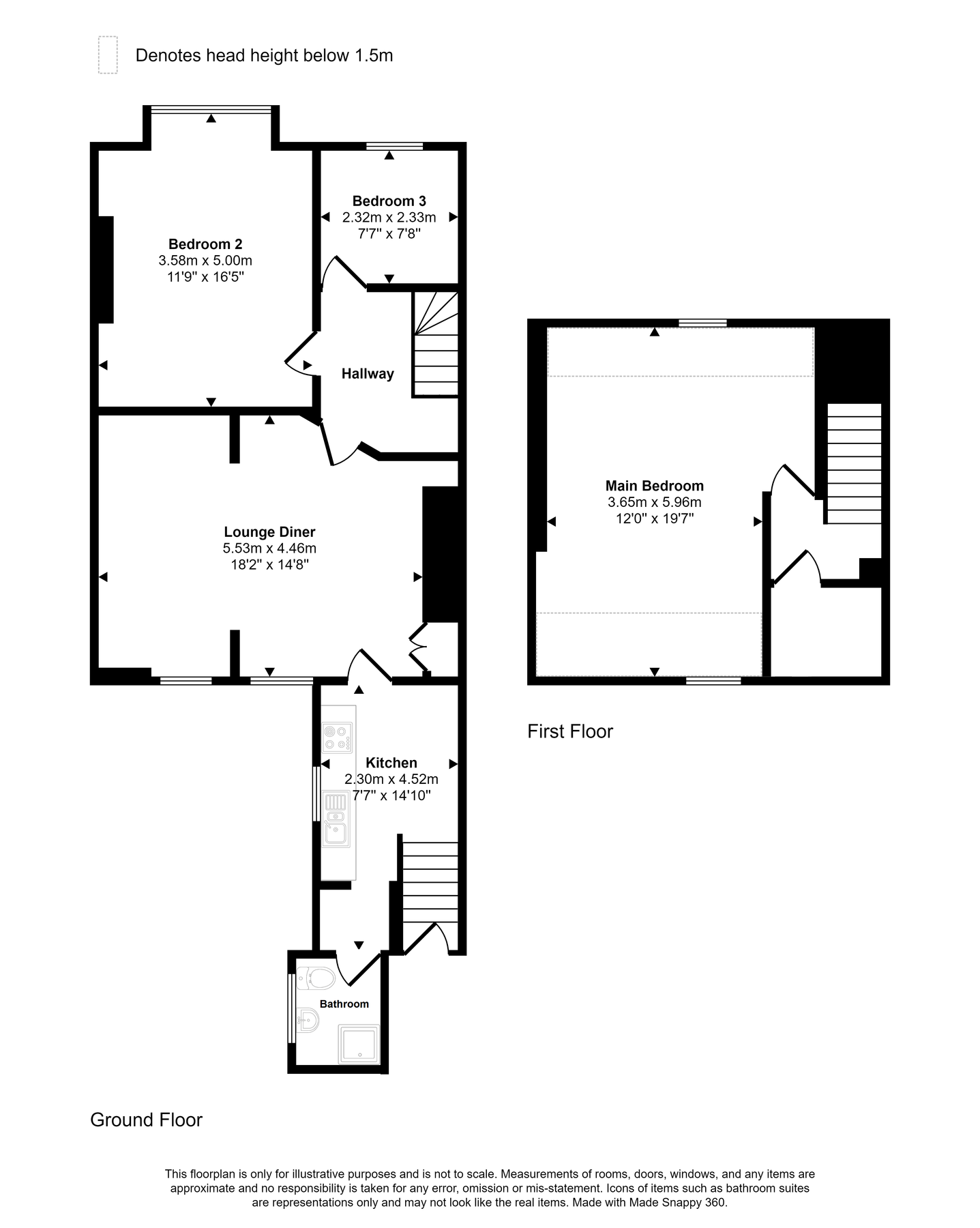 3 bed for sale in Westbourne Avenue, Bensham, Gateshead NE8 Zoopla
