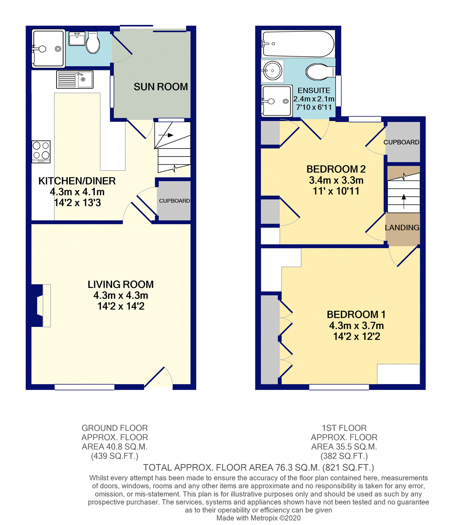 2 bed terraced house for sale in Bachelor Gardens, Harrogate HG1 Zoopla