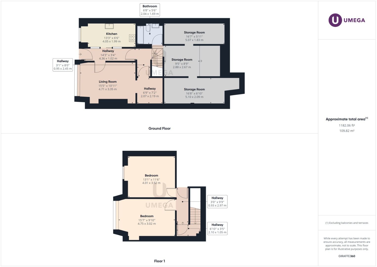 2 bed flat for sale in Downie Grove, Corstorphine, Edinburgh EH12 Zoopla